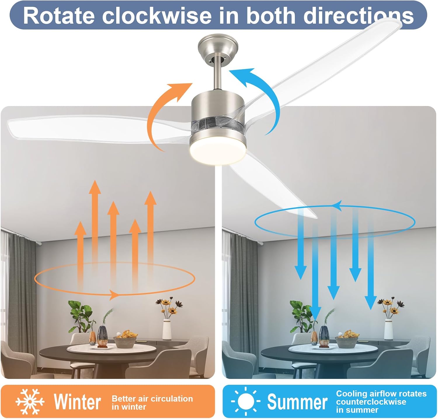 Thumbnail 5 de OKELI 52" Smart Ceiling Fan with Light