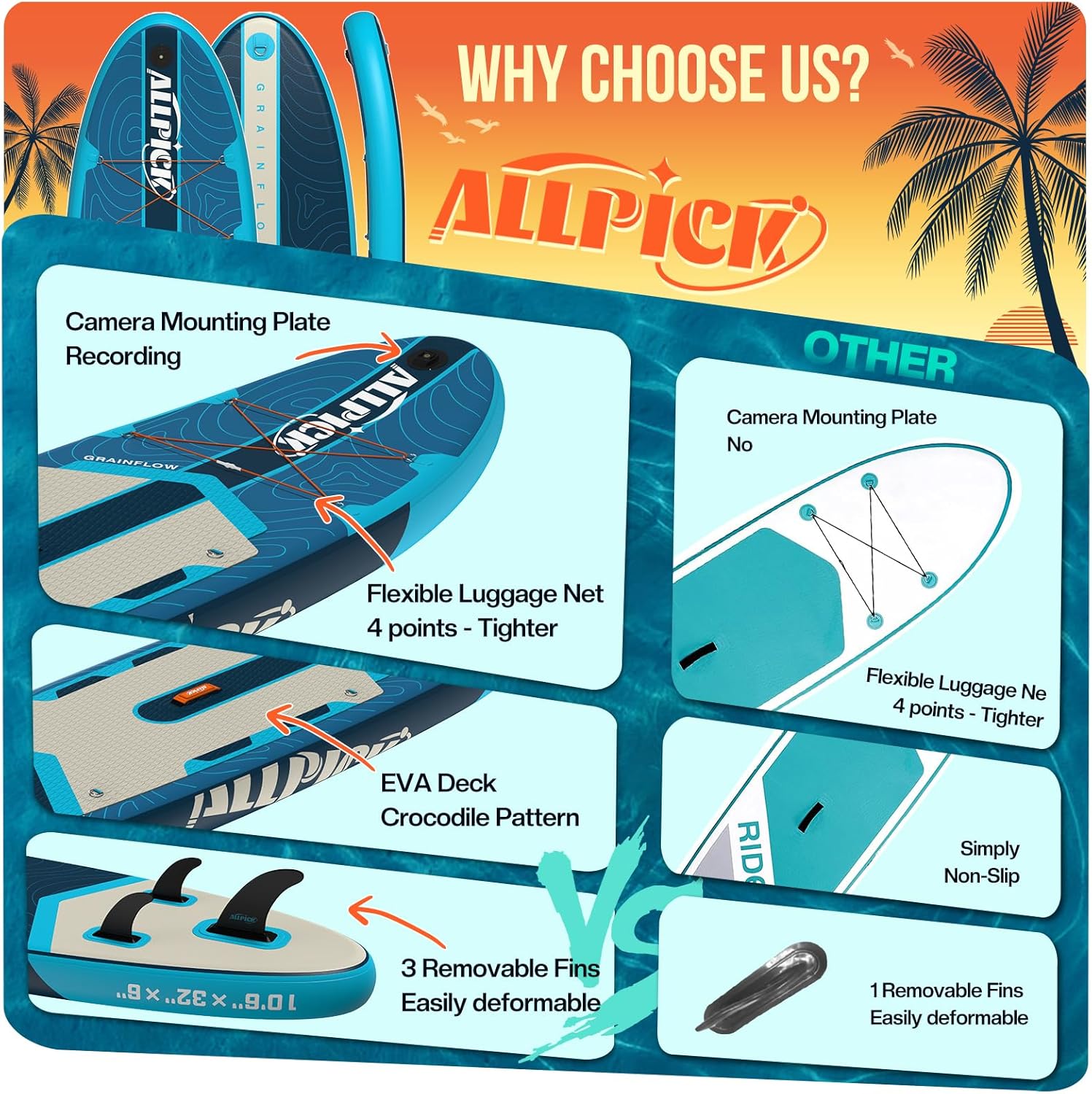 Detalle de ALLPICK Premium SUP-Board Set (aufblasbar) inkl. Zubehör, Kamerahalterung und verstellbarem Paddel