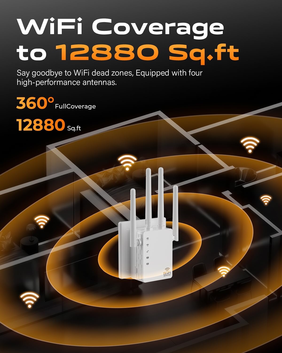 Detalle de WiFi Extender Signal Booster Dual Band 5GHz/2.4GHz with 12880 Sq.ft Coverage and 4 Antennas