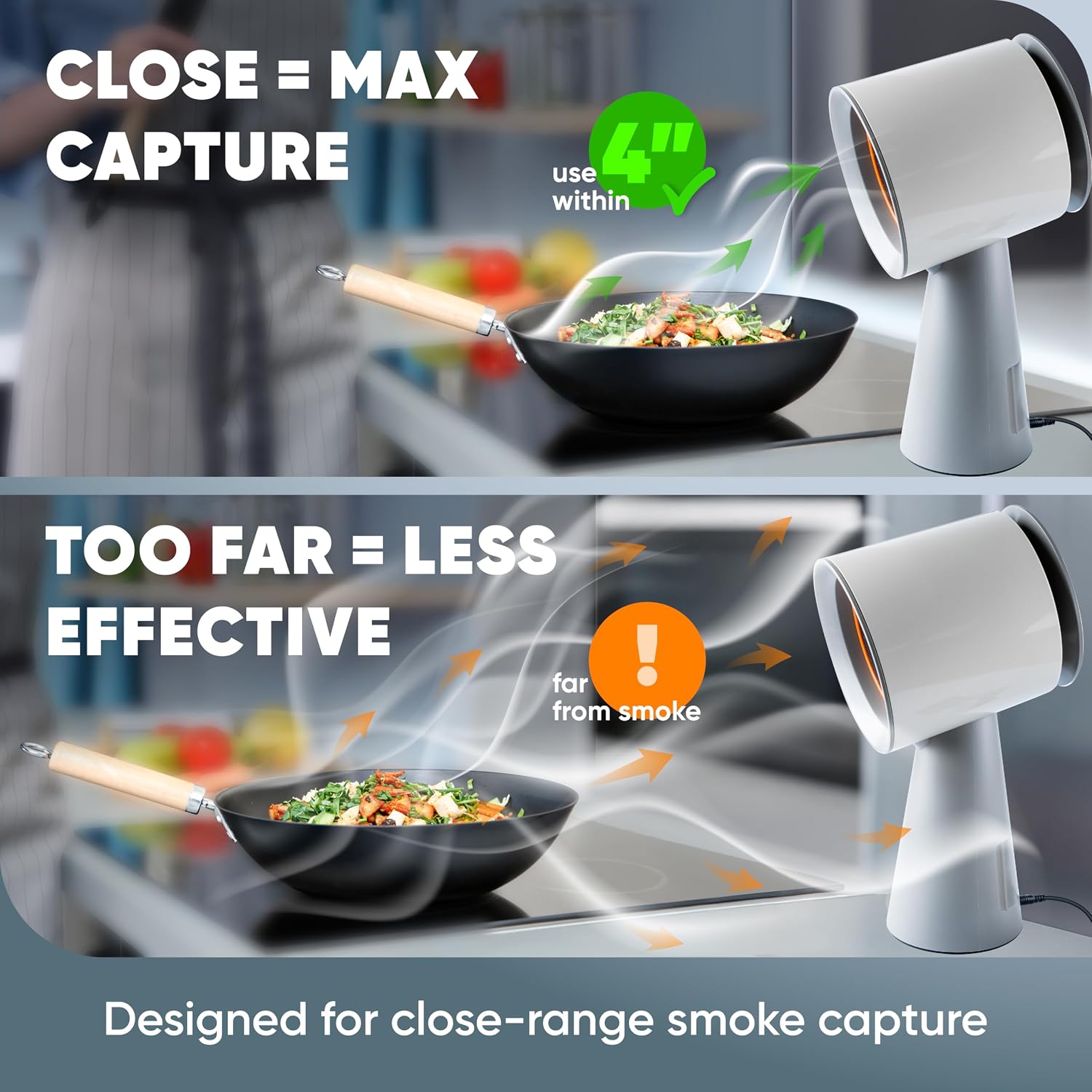 Detalle de Breetee AH003(F6) Portable Range Hood with 5-Layer Filter and 3 Speeds