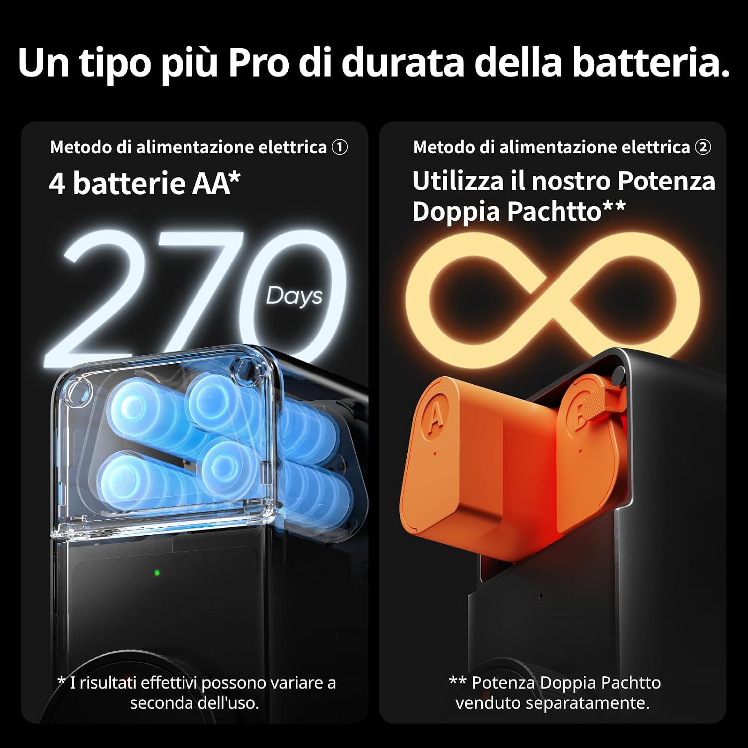 Thumbnail 4 de SwitchBot Lock Pro con tastiera Touchscreen