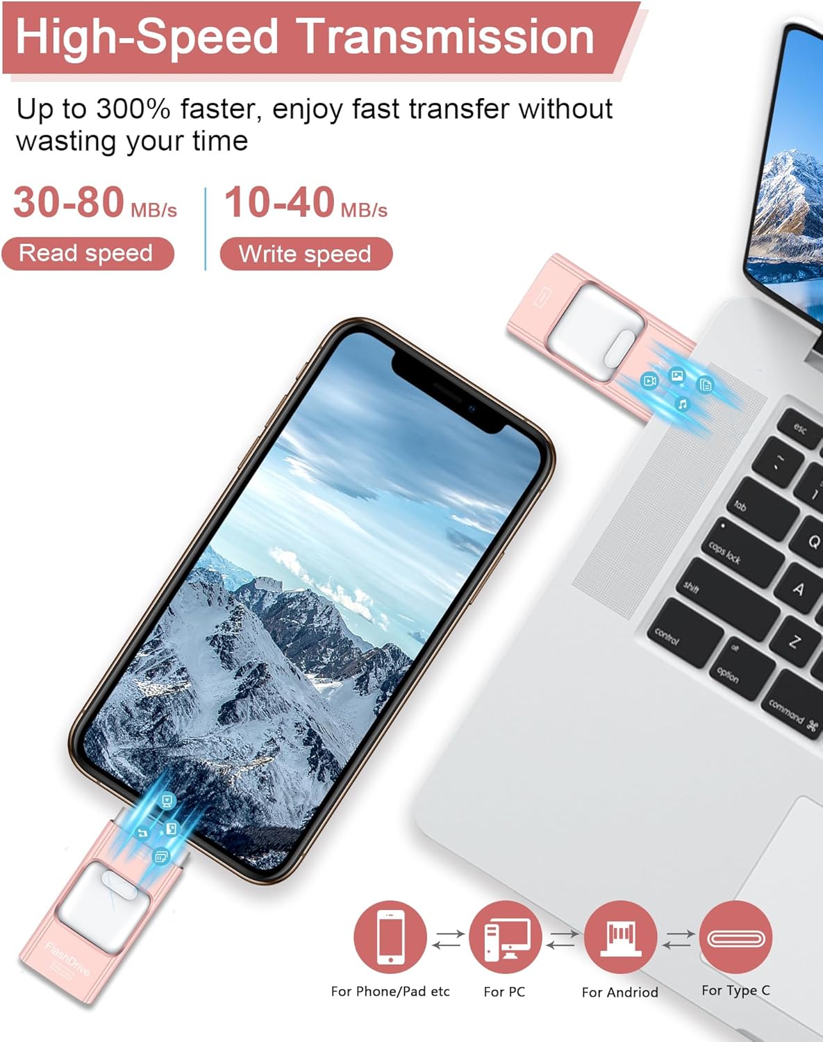 Detalle de ZARMST USB Stick 256GB 4-in-1 3.0 High Speed Photostick