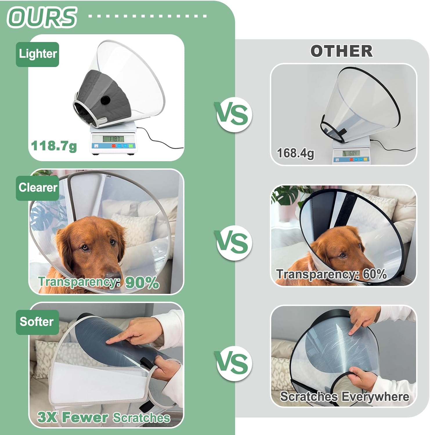 Thumbnail 2 de Supet Soft-Pad Cone Collar for Dogs (XS) – Clear Elizabethan Recovery Cone with Adjustable Fit