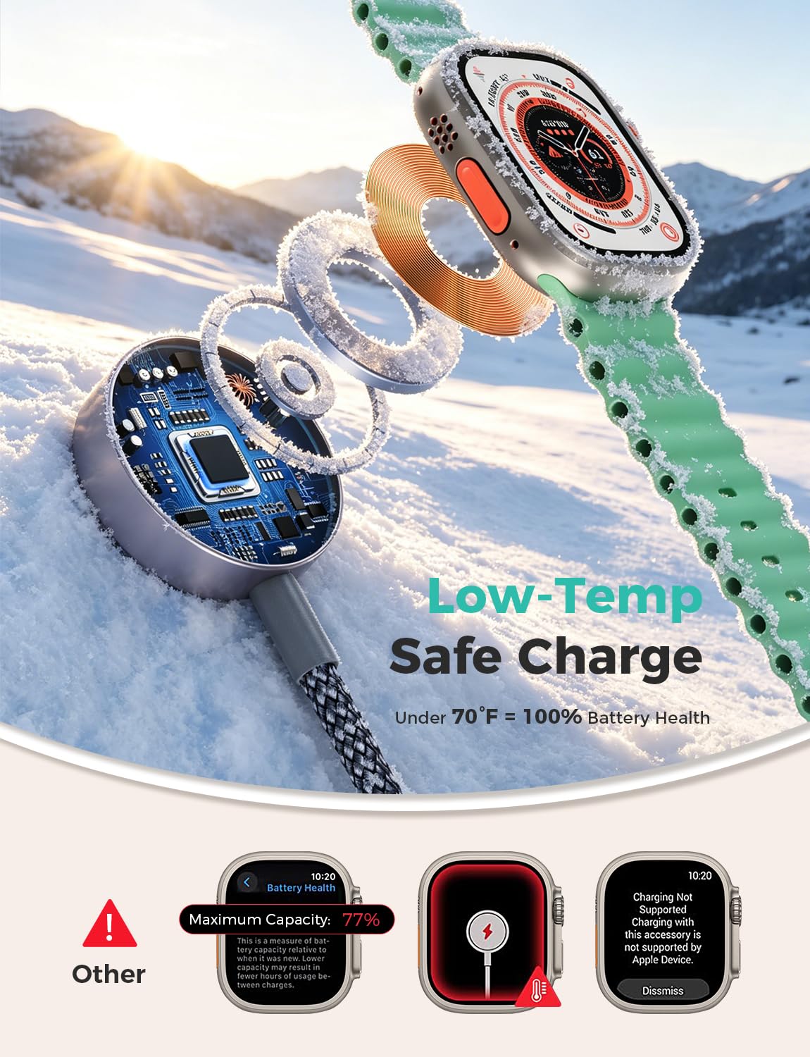 Detalle de Amasuki 2Pack Travel Essentials Multi Charging Cable (Lightning to Lightning, 3-in-2) for Apple Watch & iPhone