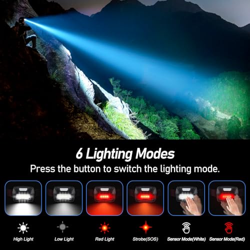 Detalle de Blukar Linterna frontal LED recargable 2000L
