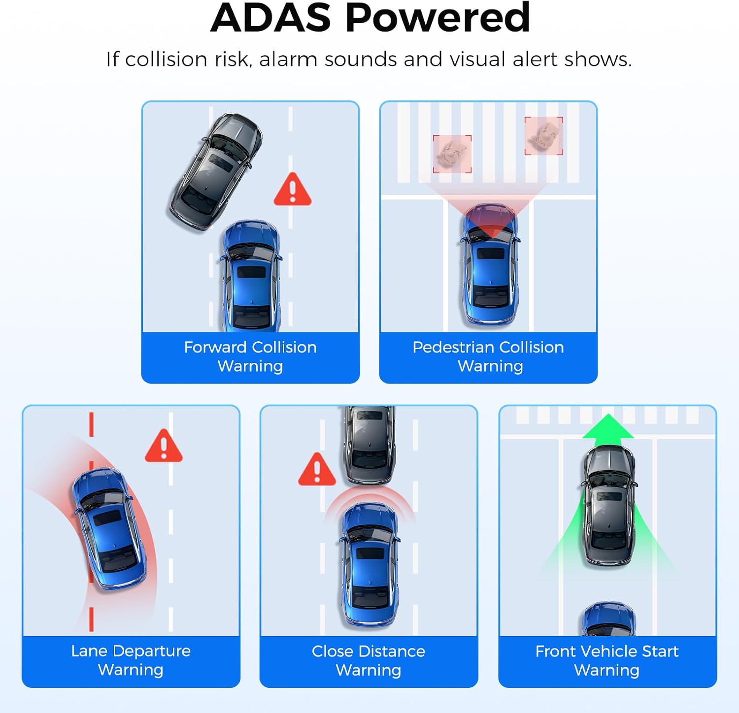 Detalle 2 de AZDOME M550 Pro dashcam 4K 64 Go