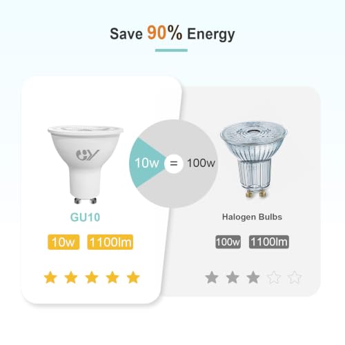 Detalle de GY 12 Lampadine LED GU10 10W ↔ 100W Equivalenti, 1100 Lumen, 4000K, Angolo 120°, Non dimmabili, CE RoHS FCC, confezione 12 pezzi