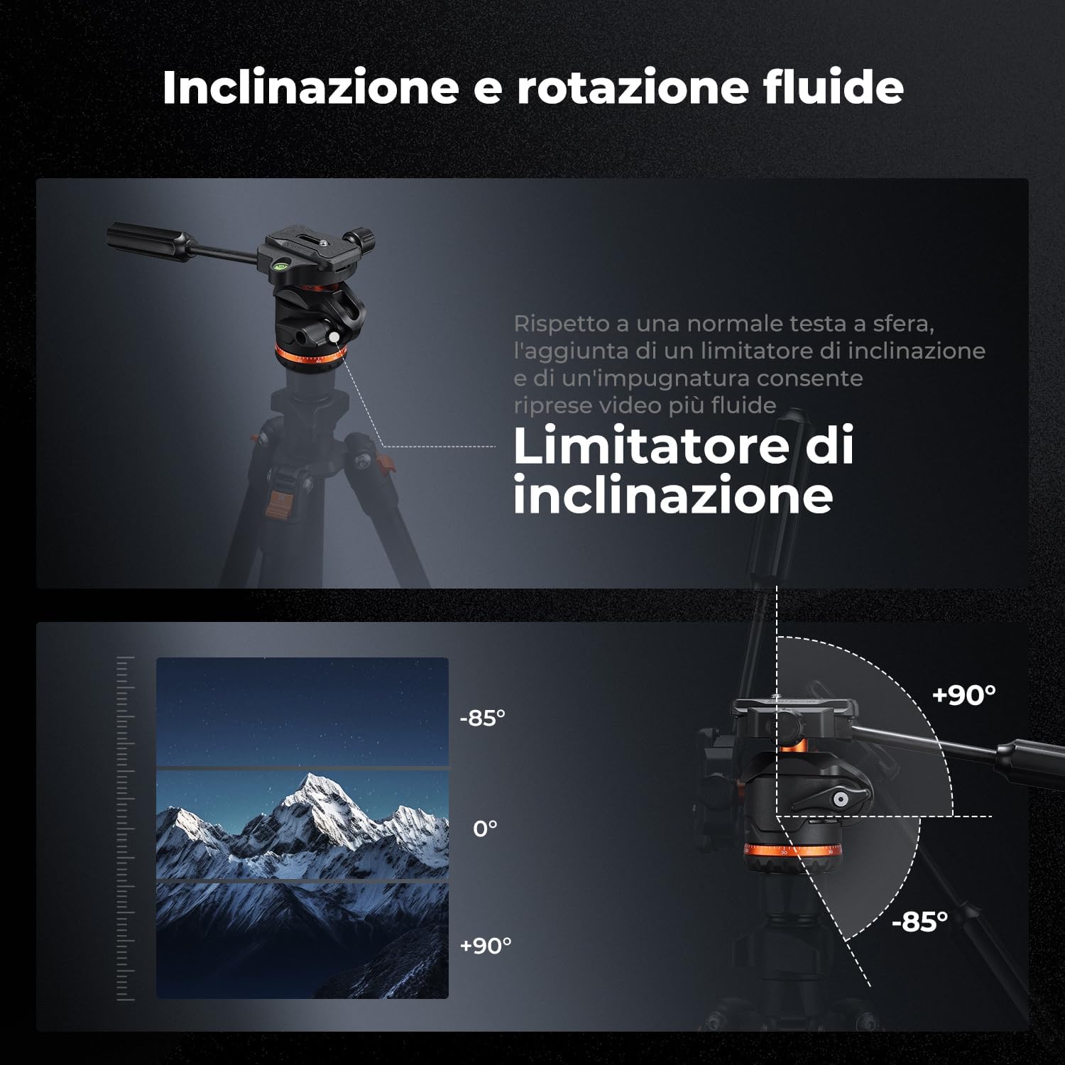 Thumbnail 1 de K&F CONCEPT Testa panoramica da 36 mm per treppiede – 8 kg, attacco Arca Swiss e rotazione a 360°