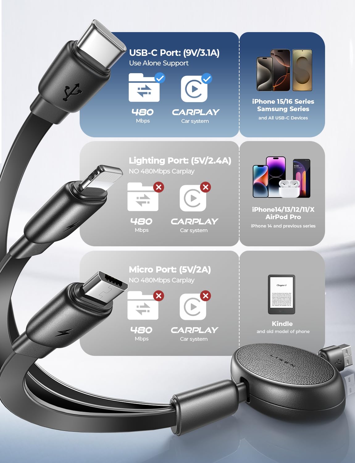 Thumbnail 2 de LISEN Multi Charging Cable 3-in-1 Retractable Cable 🔌