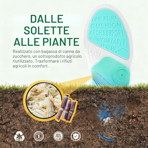 Detalle 2 de PCSsole Solette Ortopediche Modello Migliorato con Cuscinetto in Bagassa – Supporto per Fascite Plantare e Piede Piatto