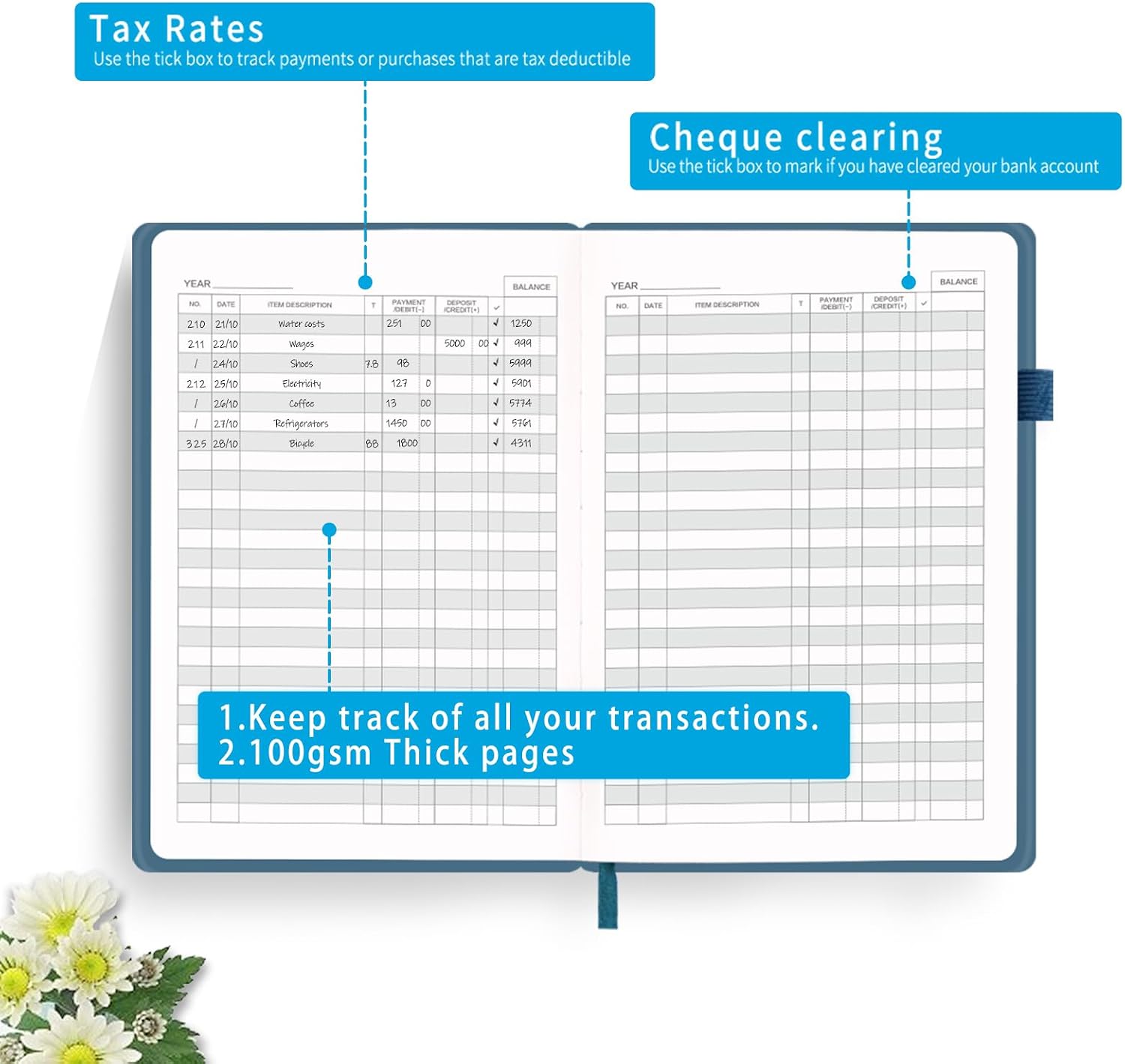 Thumbnail 2 de Blugool Check Registers G04 Checkbook Register, 5.8 x 8.3-Inch, Blue