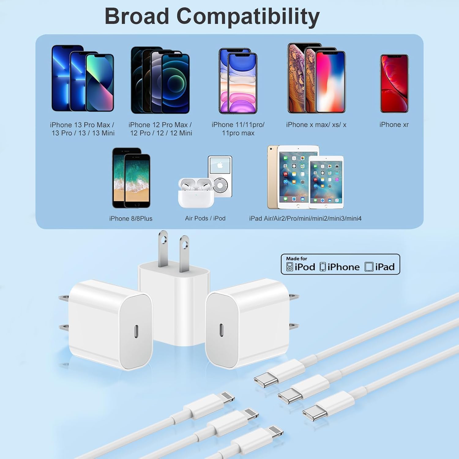 Thumbnail 6 de Susnwere RLC-381 USB-C PD Wall Charger Set with Lightning Cable