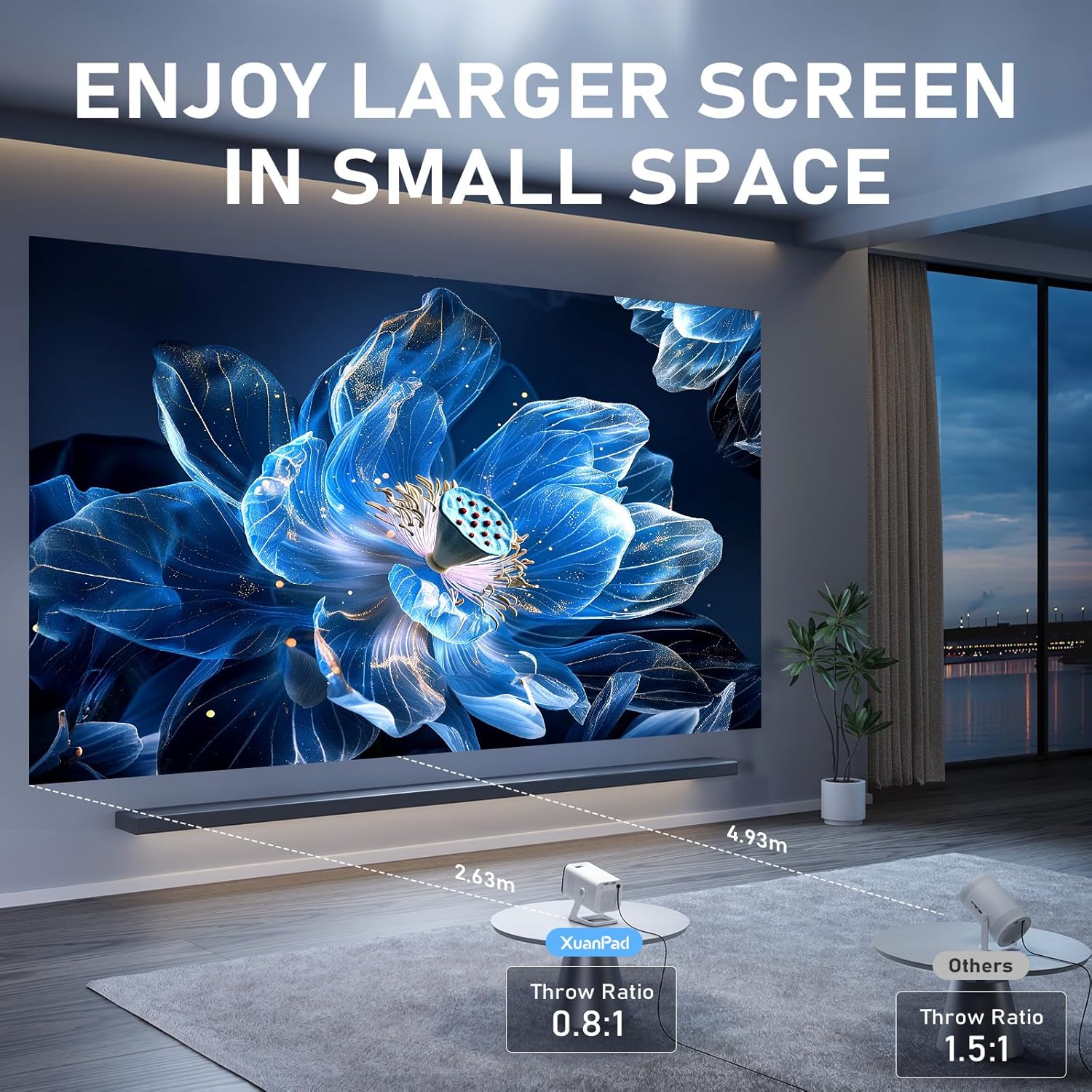 Thumbnail 6 de XuanPad Mini Projector with Android 14: Portable Full HD 1080P Smart Projector