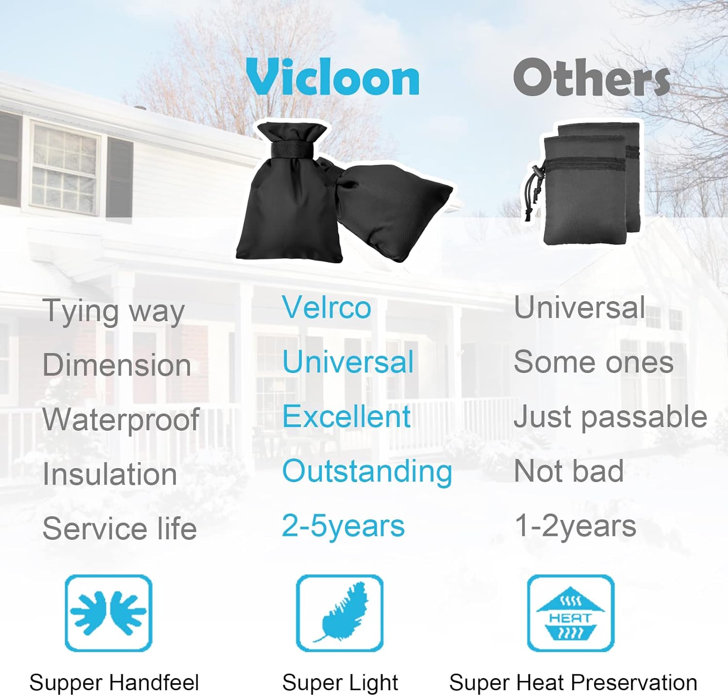 Detalle de Vicloon Outside Tap Covers for Winter (2-pack) – insulated waterproof outdoor tap protectors in black