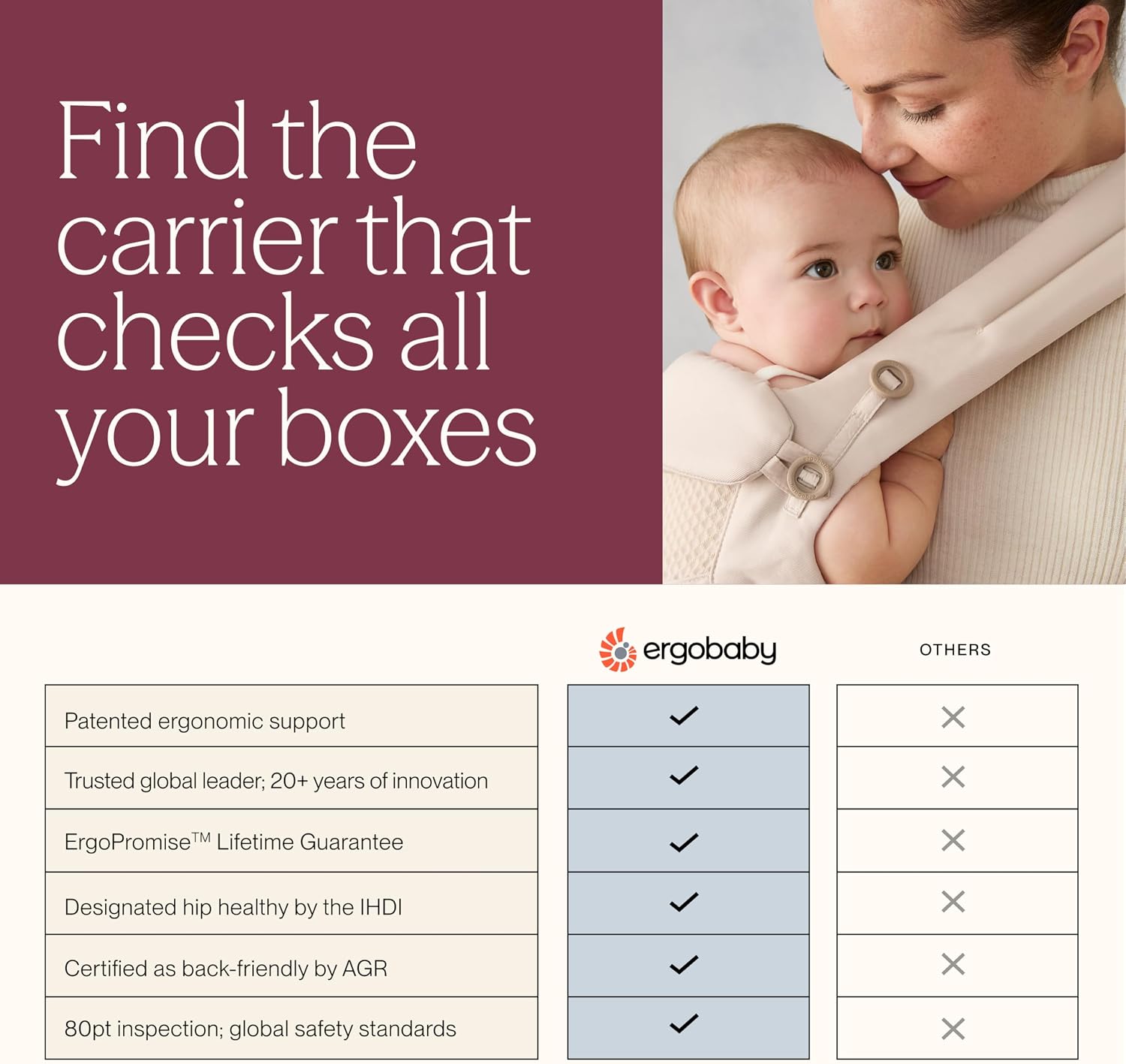 Thumbnail 6 de Ergobaby Omni Breeze Baby Carrier: Breathable, Ergonomic Comfort from Newborn to Toddler