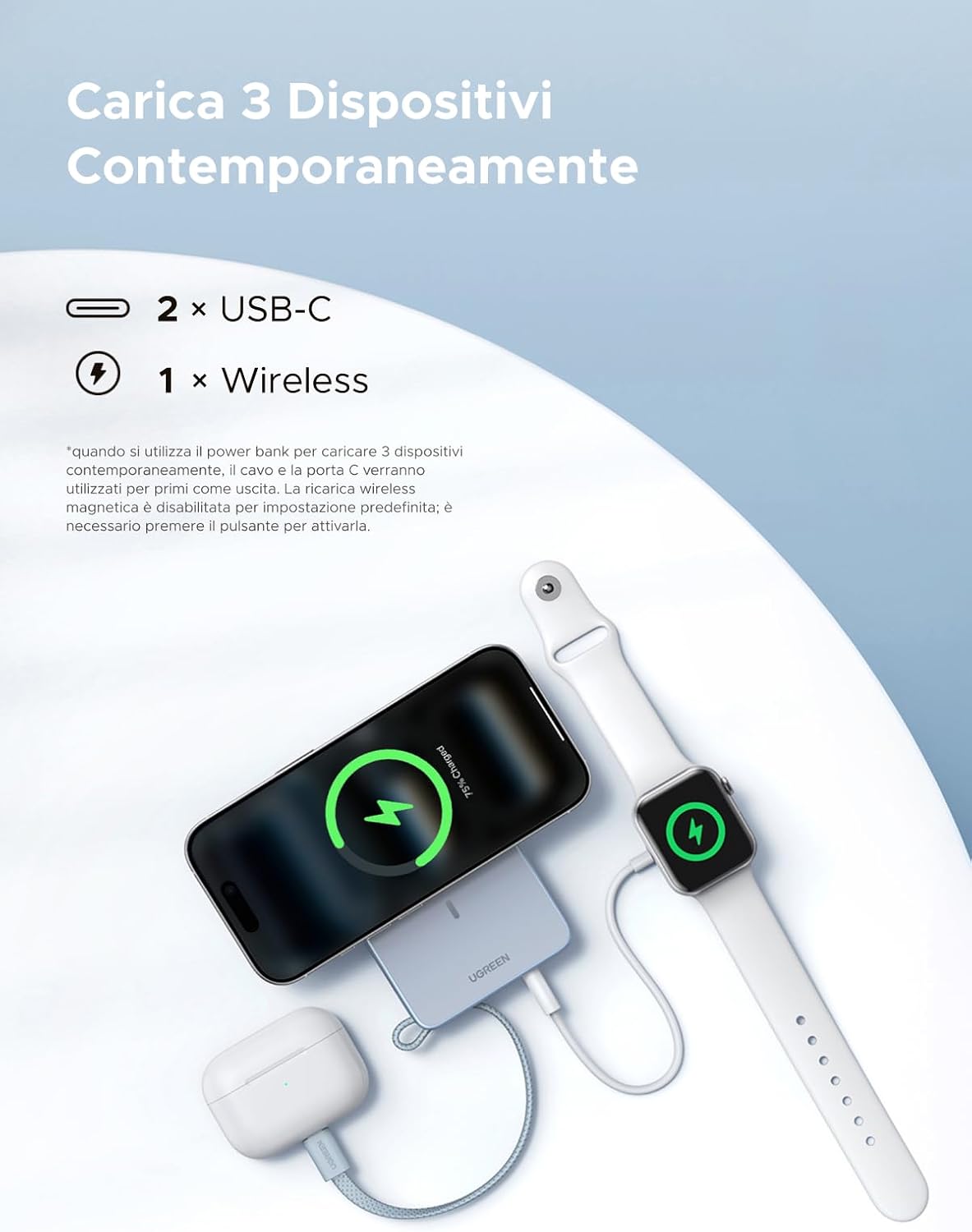 Detalle 2 de UGREEN Magflow Qi2 25W Power Bank 10000mAh