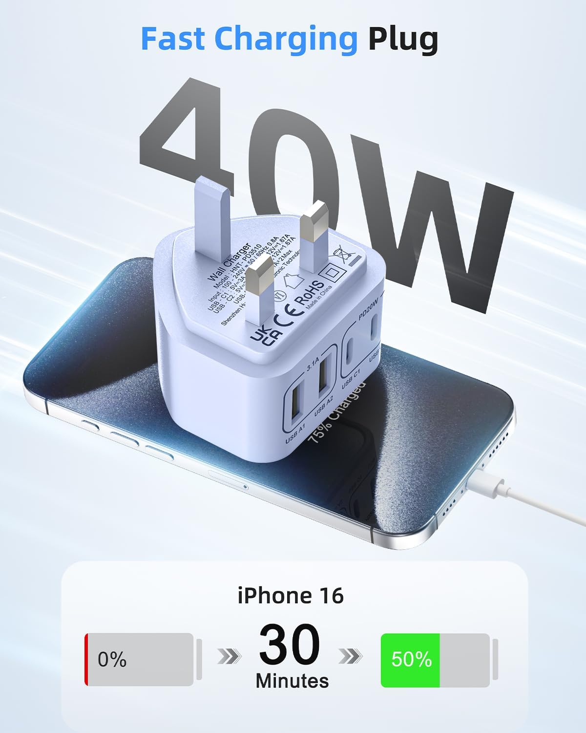 Detalle de USB C Plug Fast Charge 40W 4-Port UK Charger Plug (2-Pack) – Dual USB-C + Dual USB-A