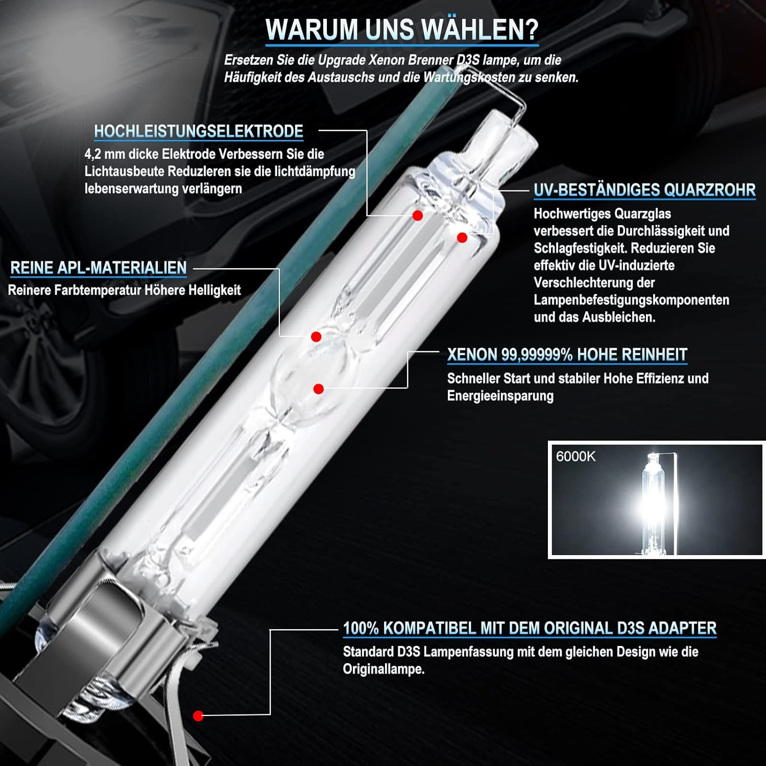 Detalle de XELORD D3S Xenon 6000K 35W Scheinwerferlampe