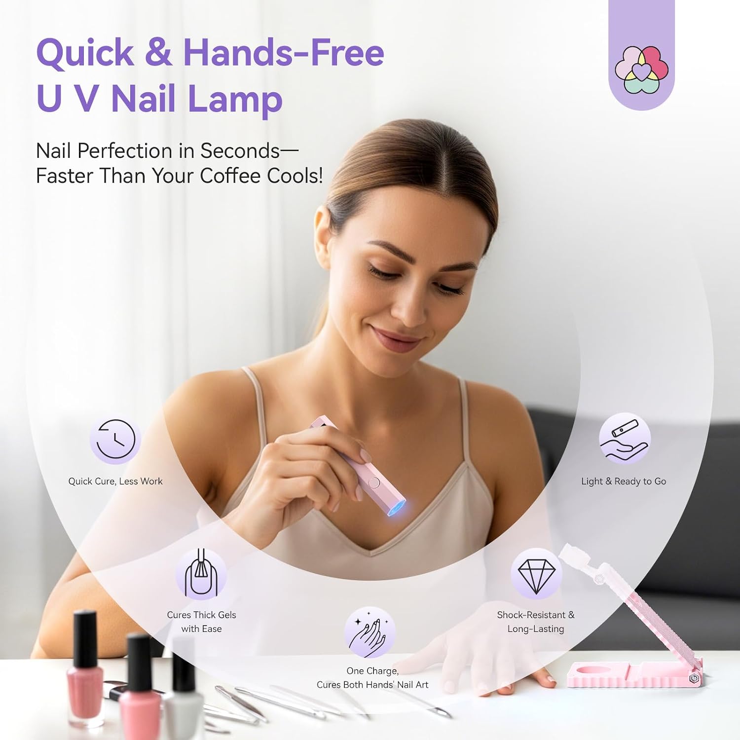 Detalle 2 de Saviland UV Lampe für Gelnägel – kompakte, wiederaufladbare Mini-UV/LED Nagellampe mit 20s/60s Countdown