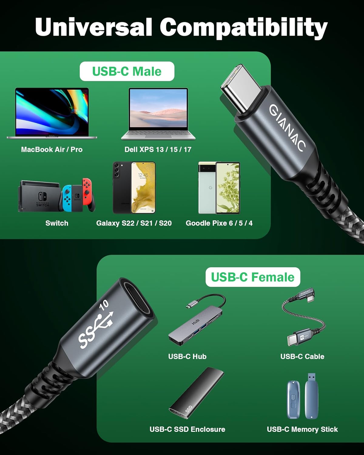 Thumbnail 6 de GIANAC USB-C Verlängerungskabel 2 m