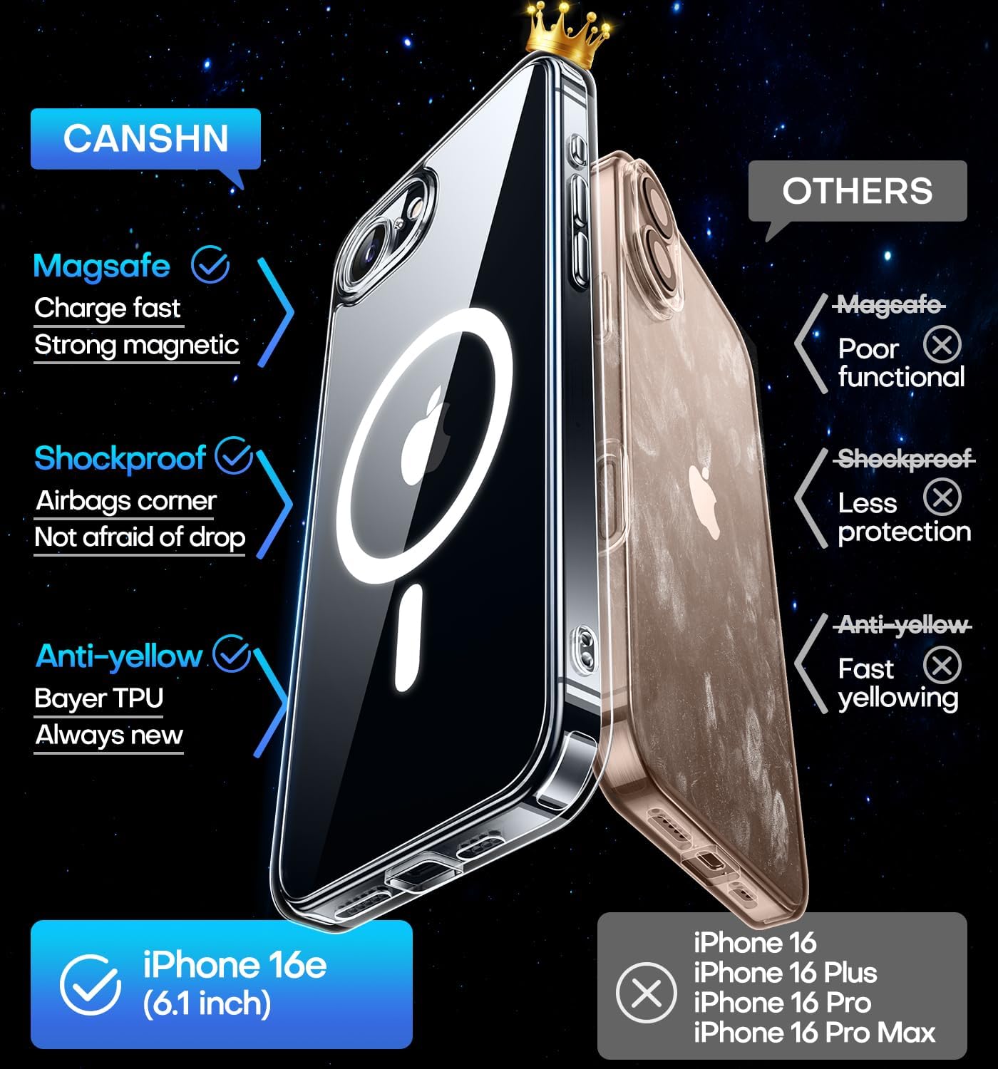 Detalle 2 de CANSHN Hülle für iPhone 17e / 16e mit Kameraschutz, MagSafe & Stoßdämpfung (transparent)