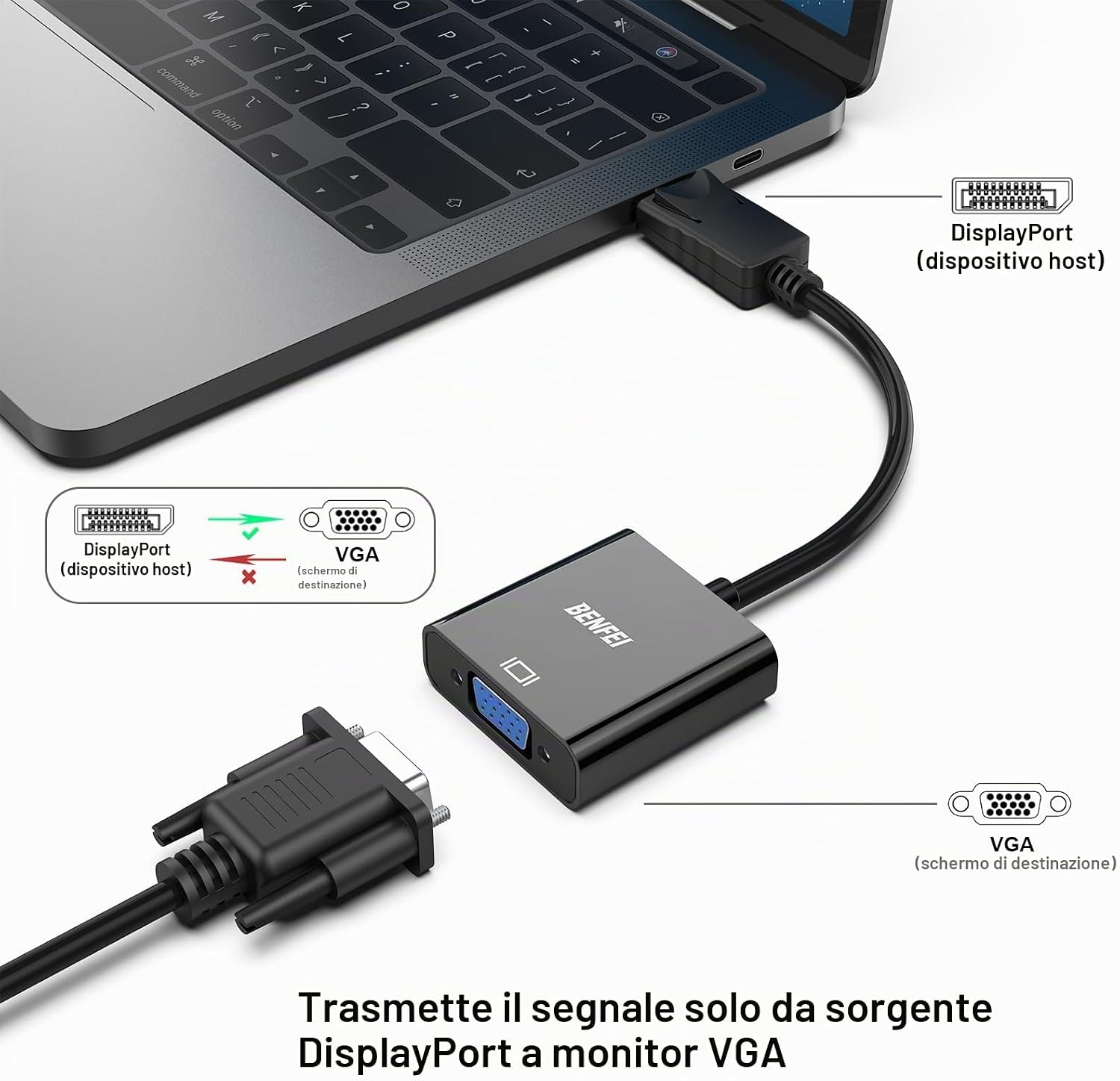 Detalle 2 de BENFEI Adattatore DisplayPort VGA