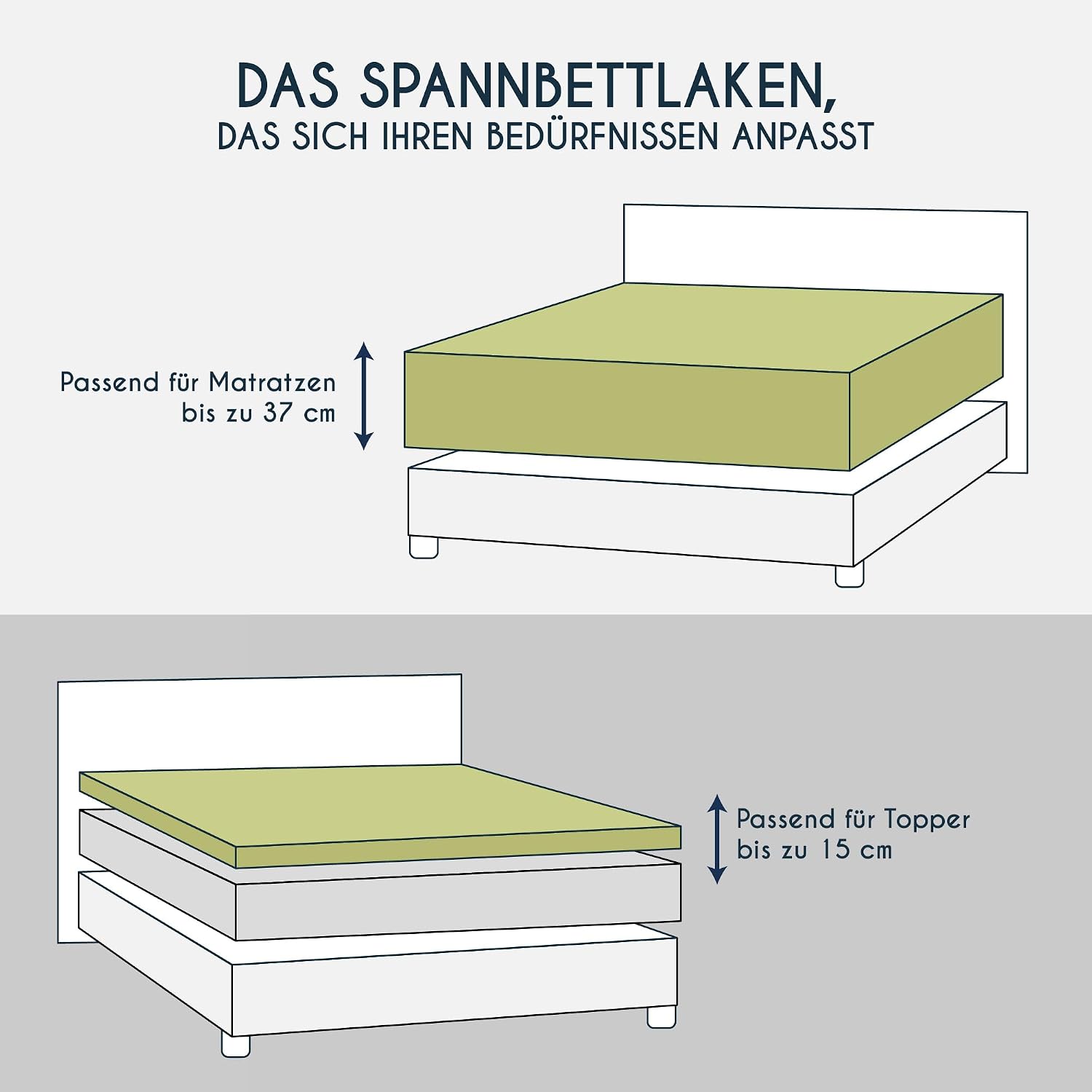 Detalle de Dreamzie Premium Spannbettlaken aus Jersey (60° waschbar) in Grün – passend bis 37 cm Seitenhöhe (180×200 bis 200×220)