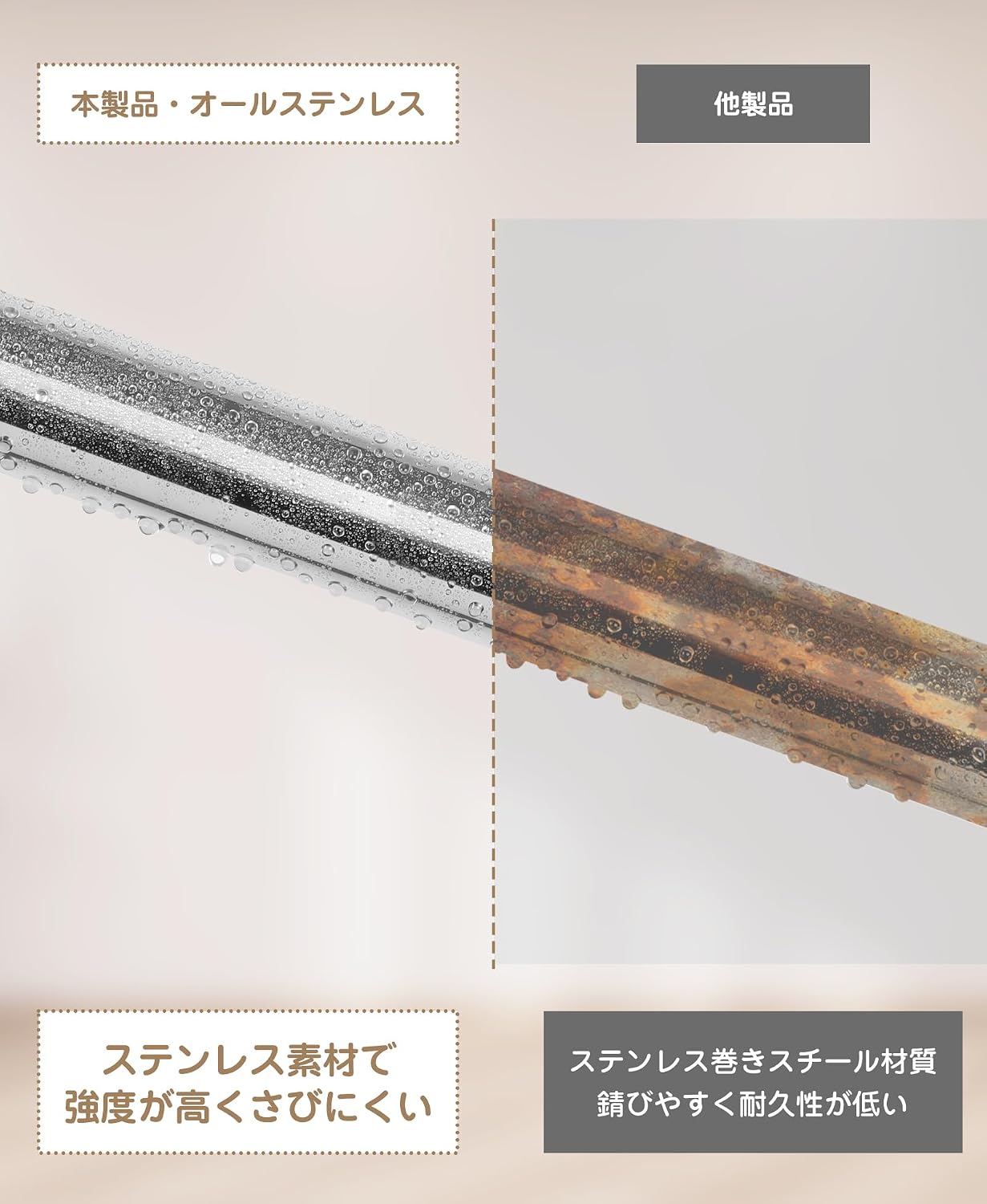 Detalle 1 de チチロバ(TITIROBA) 24CB057 物干し竿 ステンレス製・直径38mm・伸縮式