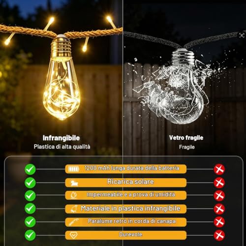Detalle de Catena Luminosa Esterno Solare 10M con 15 Lampadine S17 di FIFlying