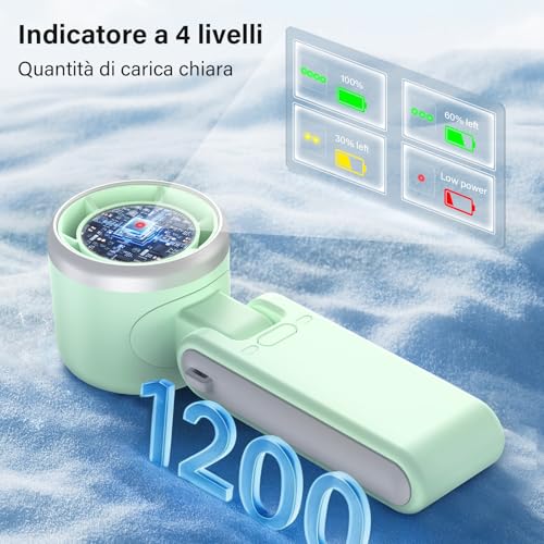 Detalle de KARFUN Ventilatore Portatile: Mini, pieghevole a 180°, ricaricabile e compatto