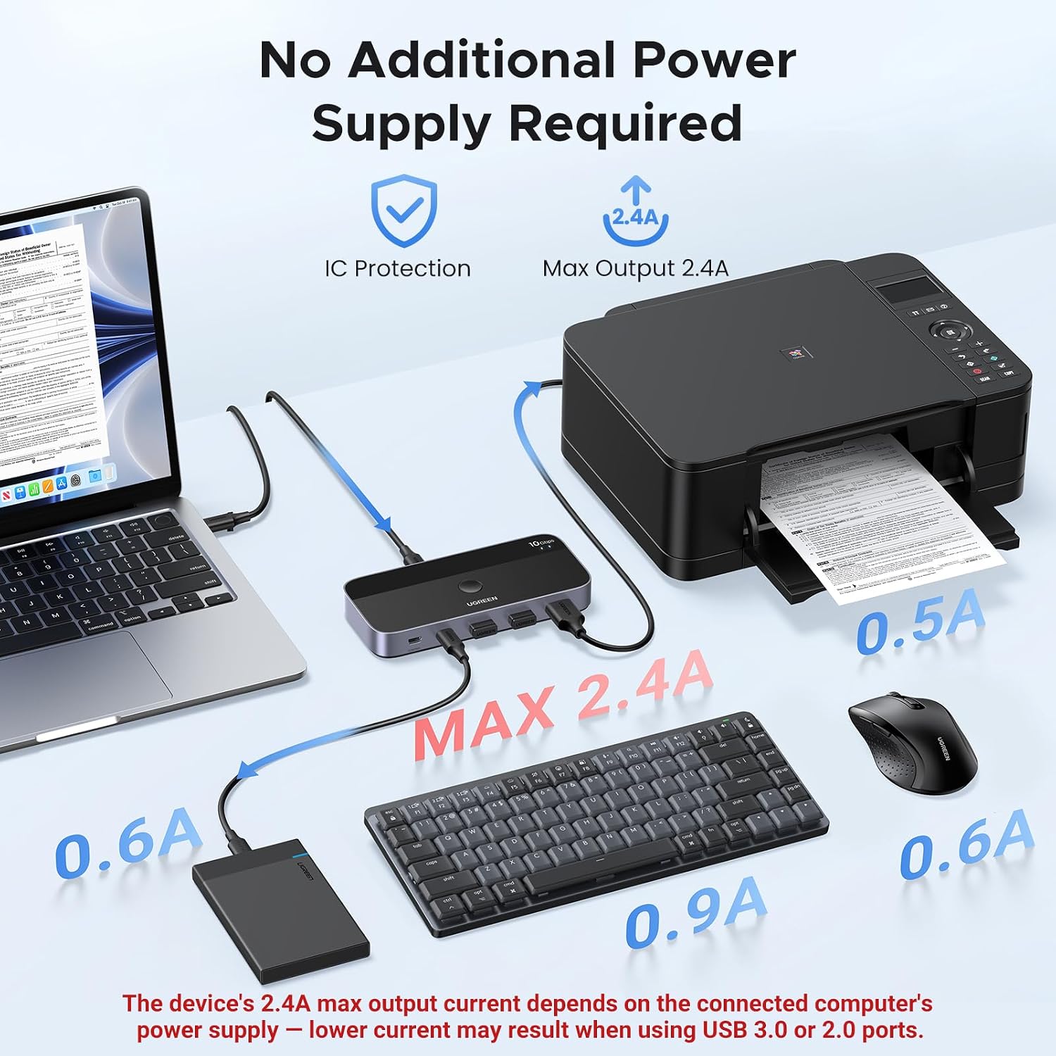Thumbnail 4 de UGREEN 10Gbps USB-C切替器 2台接続・4ポート・リモコン付き