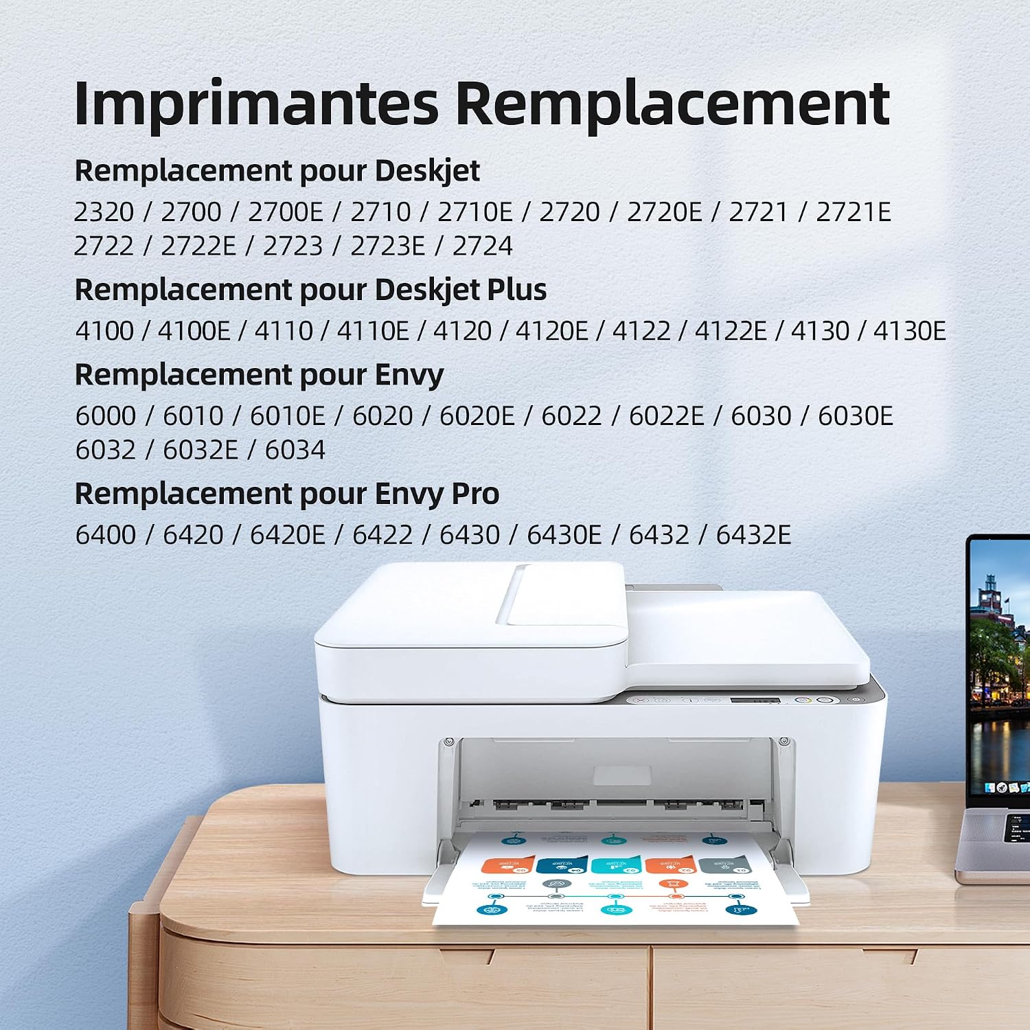 Thumbnail 1 de Prodoki 305 XL Cartouche d'encre Remplacement pour HP 305 XL Noir et Couleur – Compatibilité Large