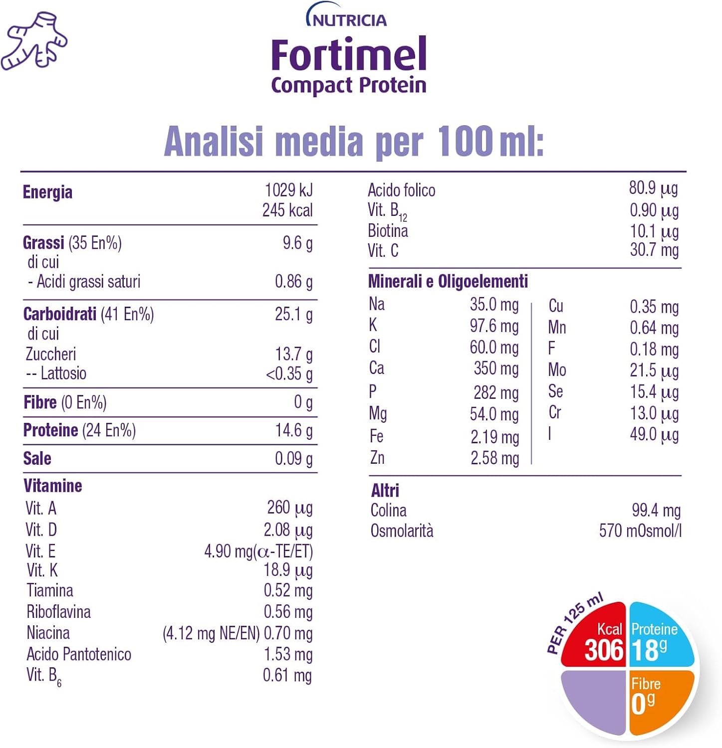 Detalle 2 de NUTRICIA Fortimel Compact Protein Sensation Zenzero Tropical – Integratore ipercalorico e iperproteico per malnutrizione oncologica