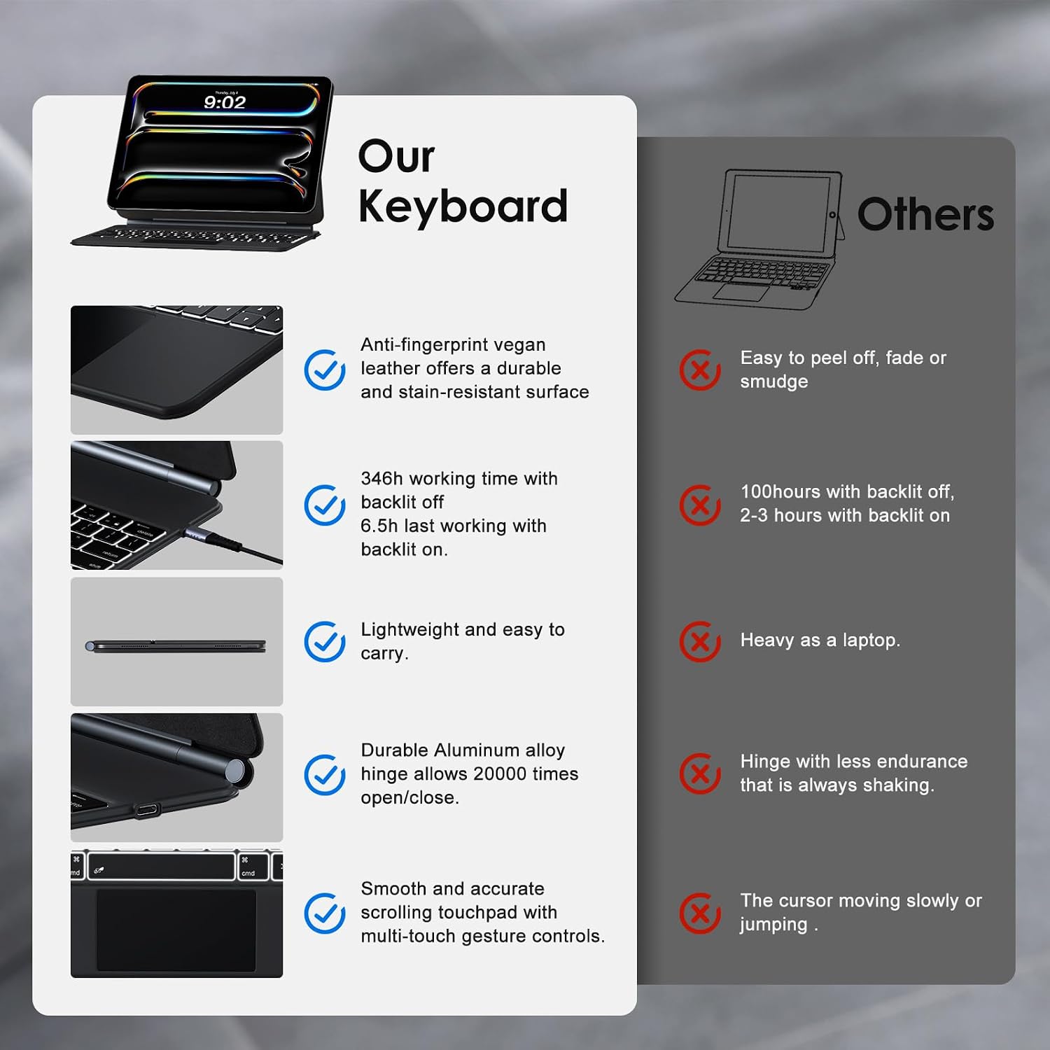 Thumbnail 6 de runelk Keyboard Case iPad Pro 13-inch