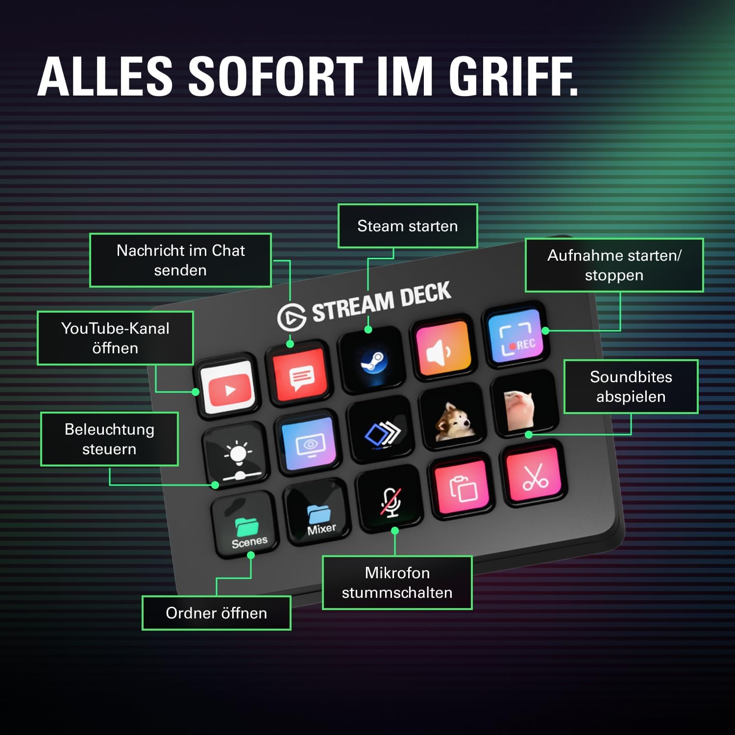 Thumbnail 5 de Elgato Stream Deck MK2