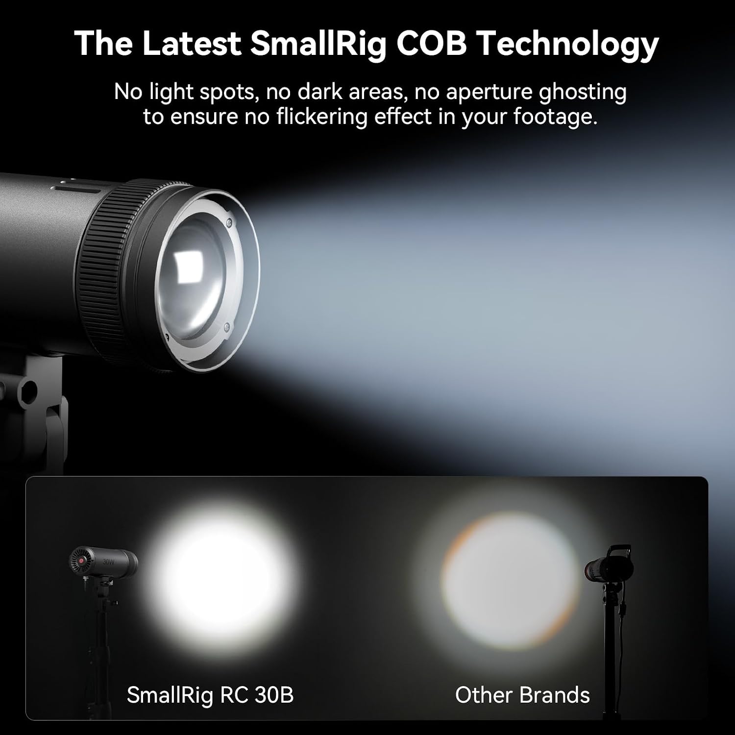 Detalle de SMALLRIG RC 30B COB-videolamp, 30 W bi-color, 15°–60°