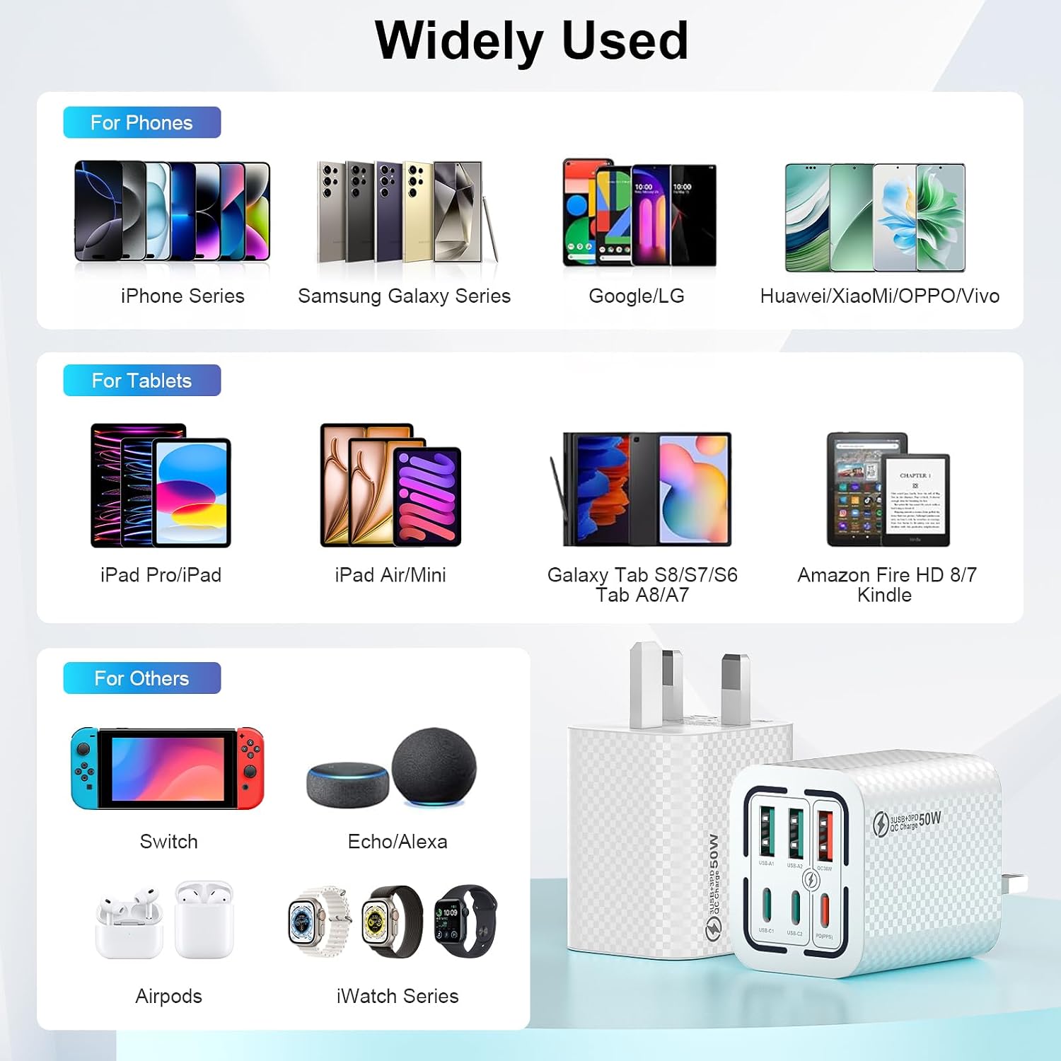 Thumbnail 6 de USB C Plug 50W 6-Port Fast Charger (UK PD + QC) Black — Multiport Type C wall charger adapter