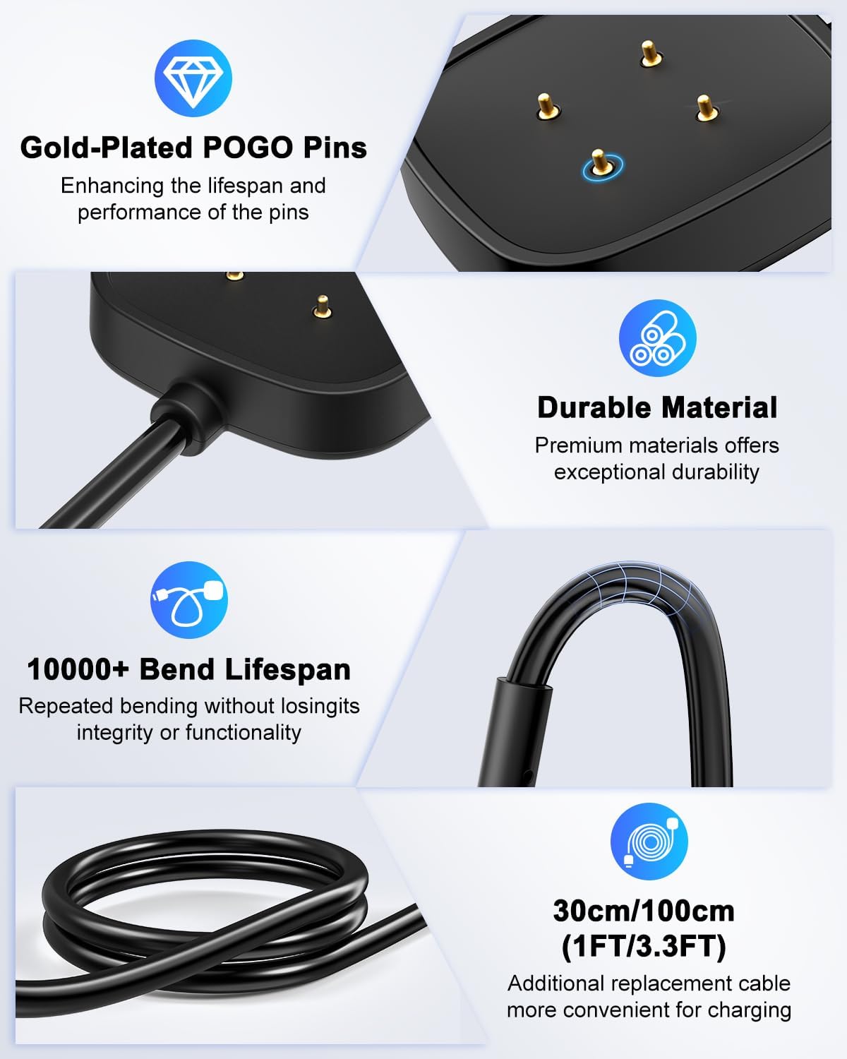 Detalle 2 de FYOUNG Charger Cable 2 Pack 3.3ft/1ft