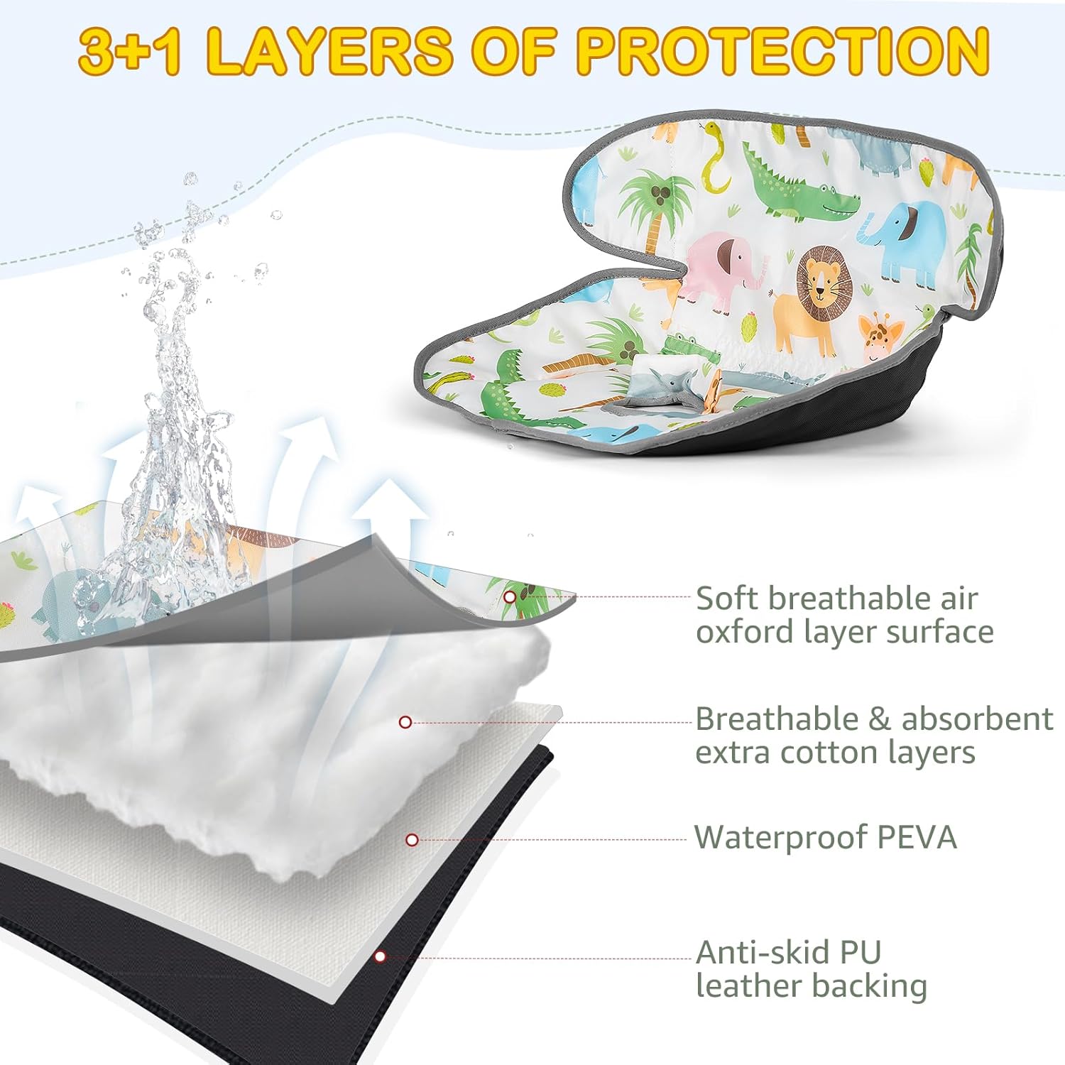 Thumbnail 3 de Rilime Car Seat Protectors 2-Pack: Waterproof, Non-Slip & Machine-Washable Seat Liners