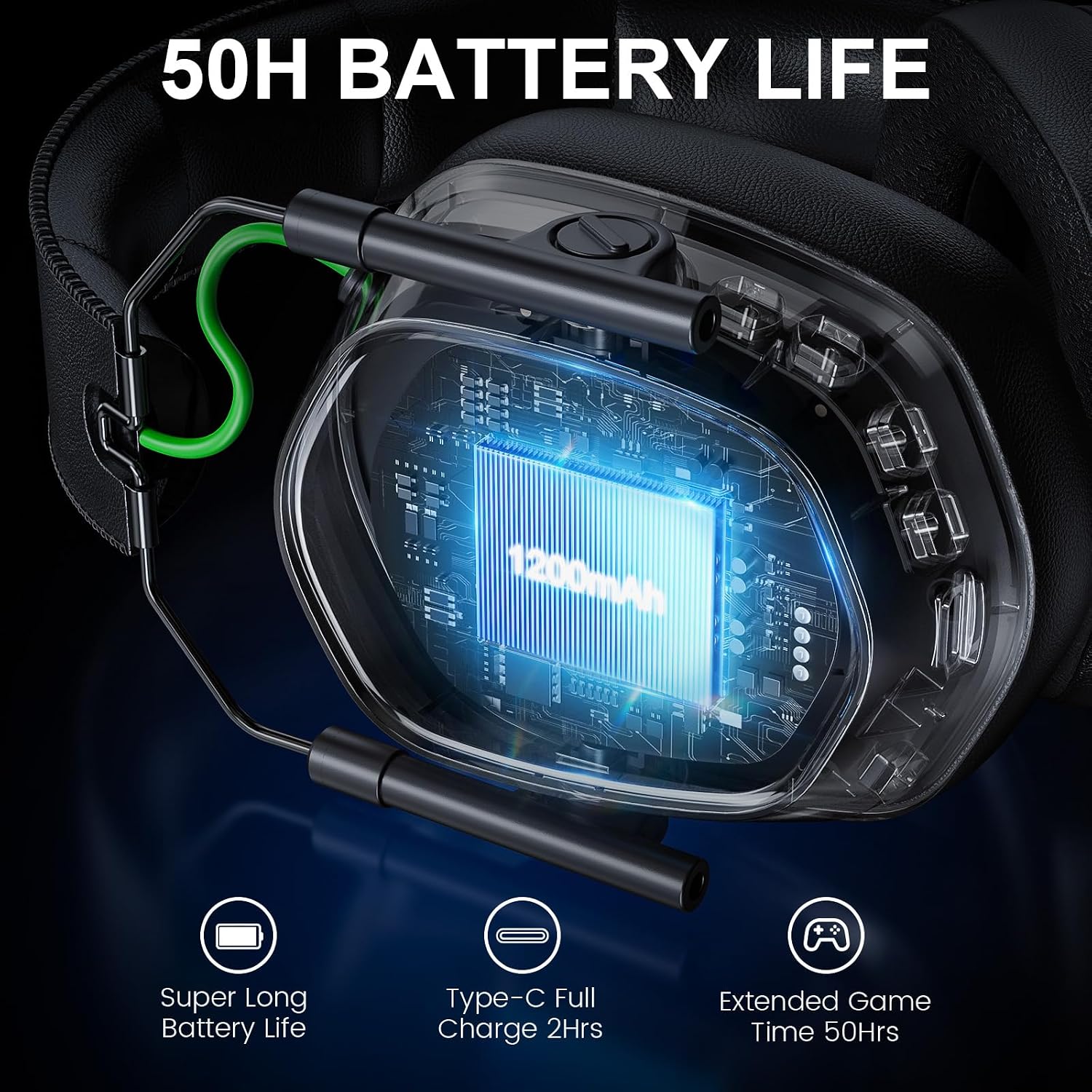 Detalle de SKAPENDY VK81 Wireless Gaming Headset for PS5, PS4, PC & Switch (2.4 GHz + Bluetooth, 20 ms latency, ENC mic)