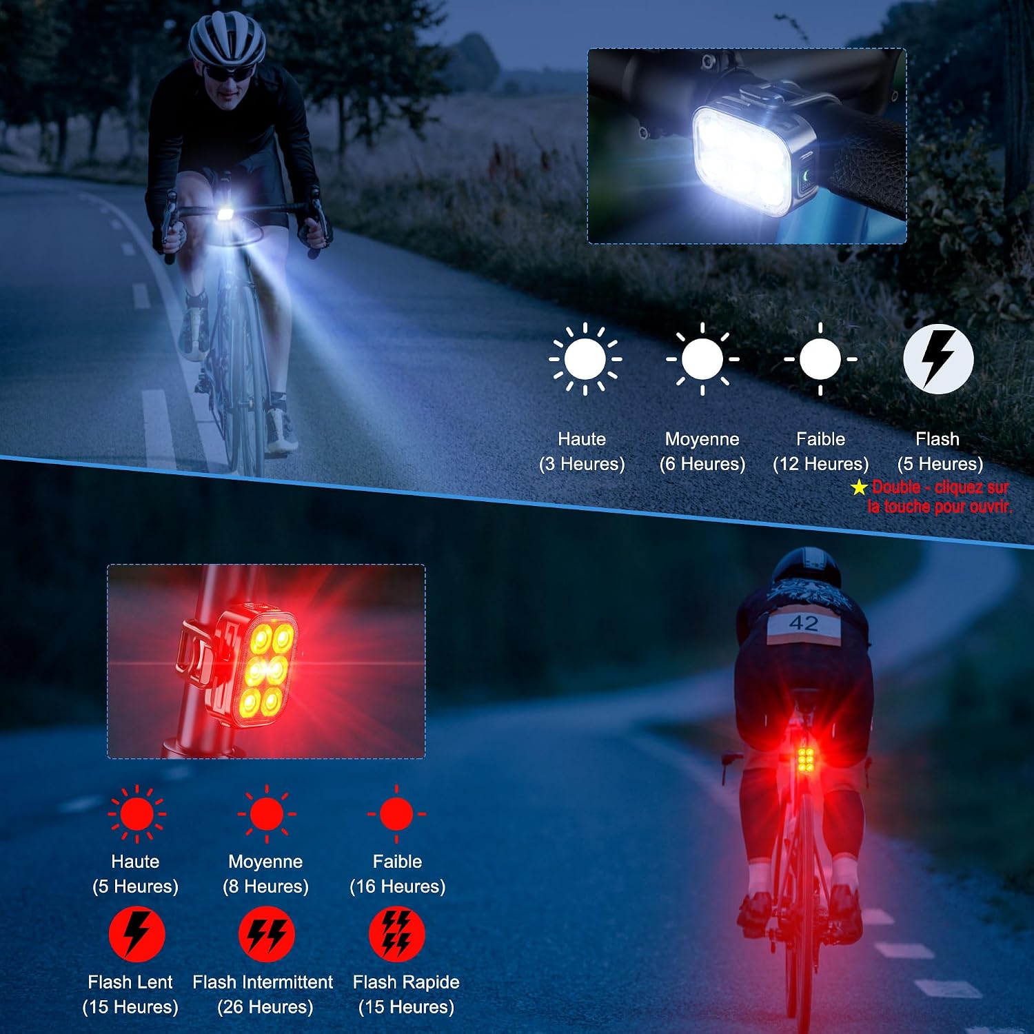 Detalle de ASUNND Lumiere Velo feux vélo 600 mAh