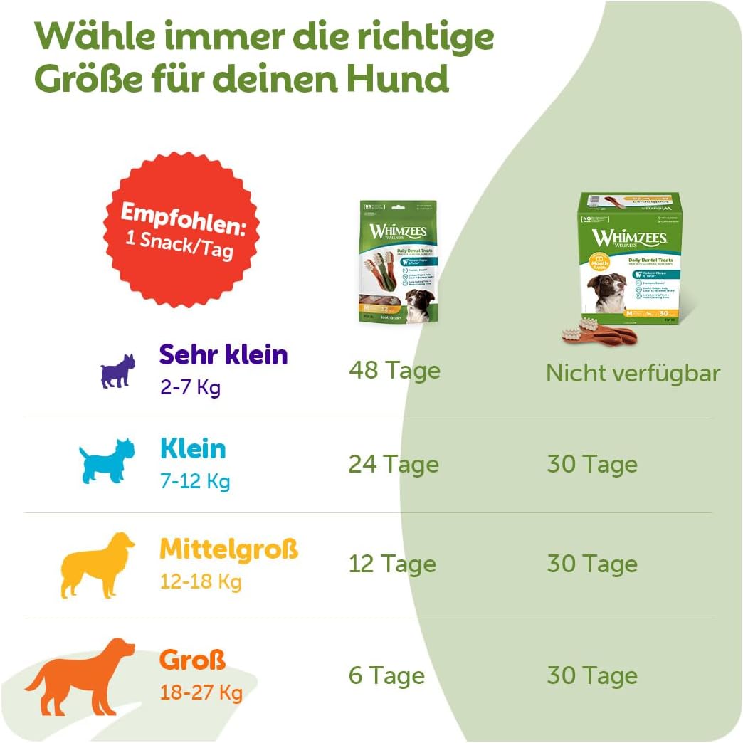 Thumbnail 5 de WHIMZEES Zahnbürste XS 48 Stück
