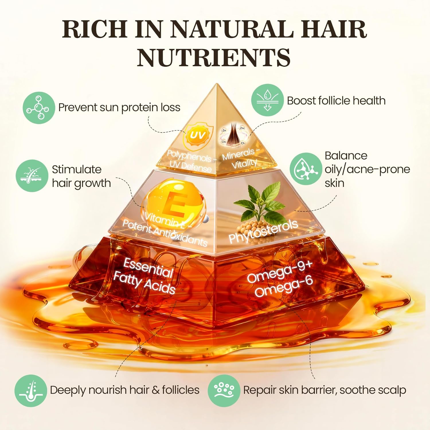 Detalle de Batana Oil for Hair Growth 4.06 Fl Oz