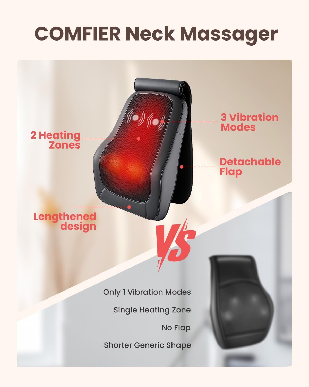 Thumbnail 6 de COMFIER back massager with heat