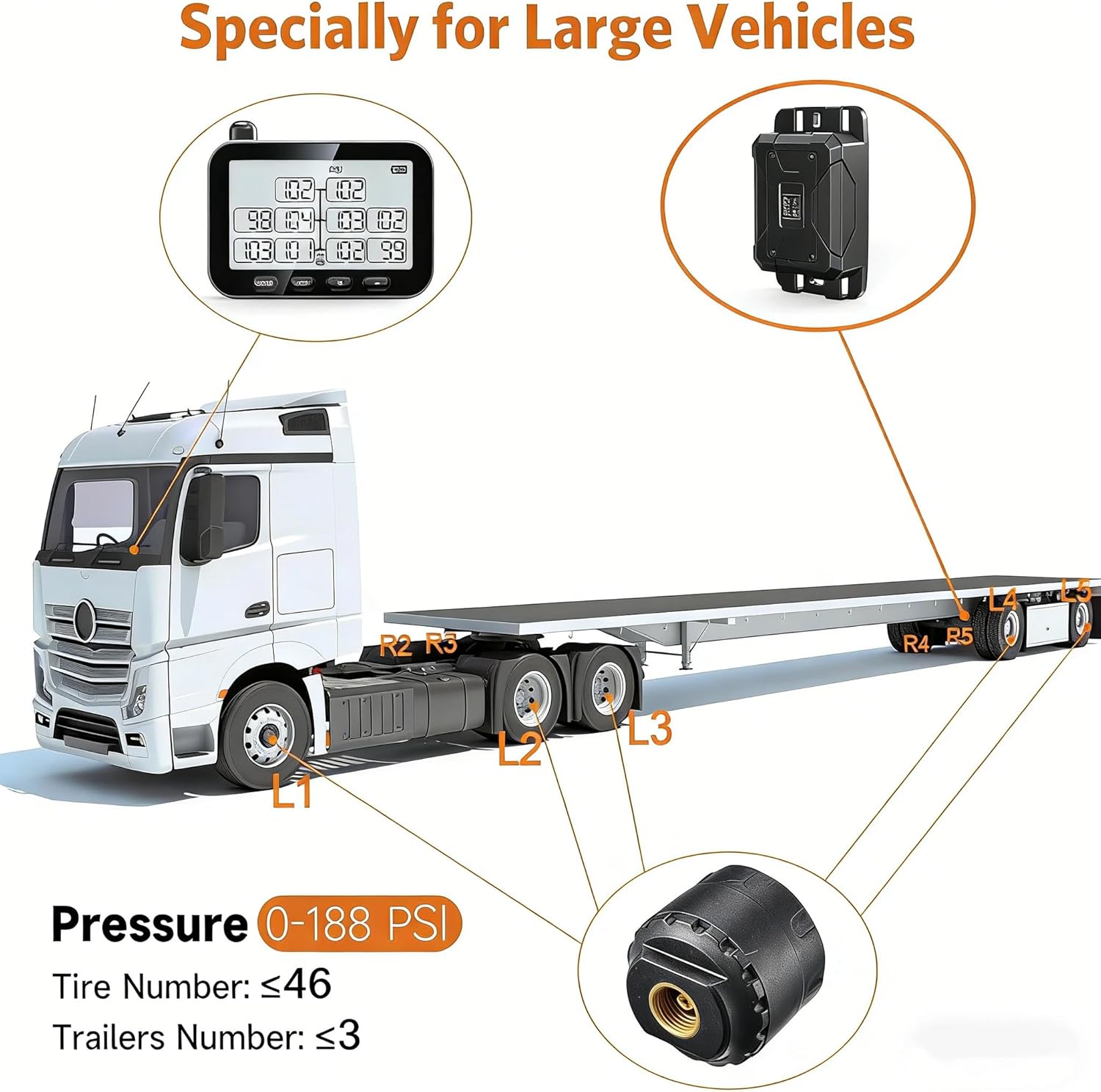 Thumbnail 5 de GUTA Trailer Tire Pressure Monitoring System (RV TPMS) with 8 Sensors, 6 Alert Modes & Signal Booster