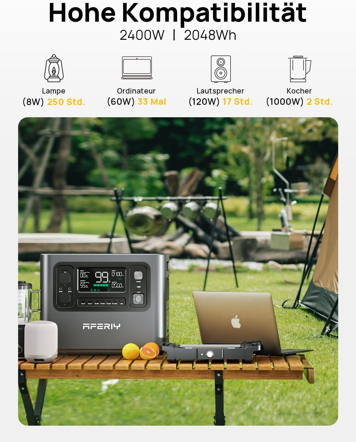 Thumbnail 3 de AFERIY Solar Generator 2400W mit 200W Solarmodul, 2048Wh LiFePO4 Powerstation (IP65) – für Camping, Reisen & Stromausfälle