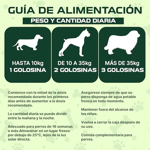 Thumbnail 5 de Calmantes Perros de Acevit Nutrition (150 uds) – Relajante natural para perros, antiestrés y ansiedad