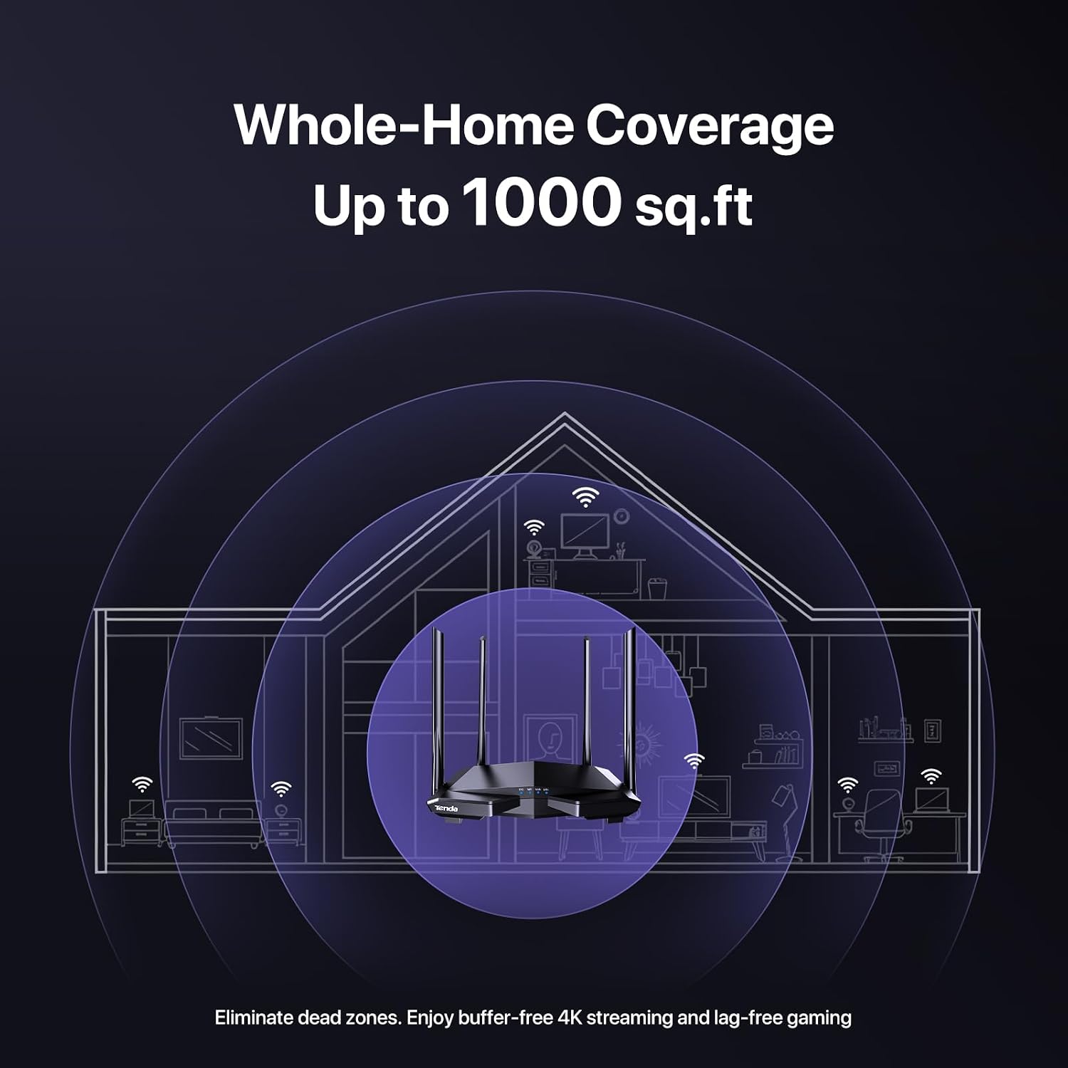 Thumbnail 2 de Tenda AC6 AC1200 Dual Band Router 4×100 Mbps
