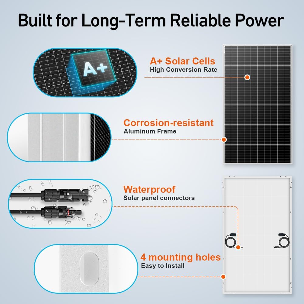Thumbnail 2 de DOKIO 150W Solar Panel for 12V Systems ⚡