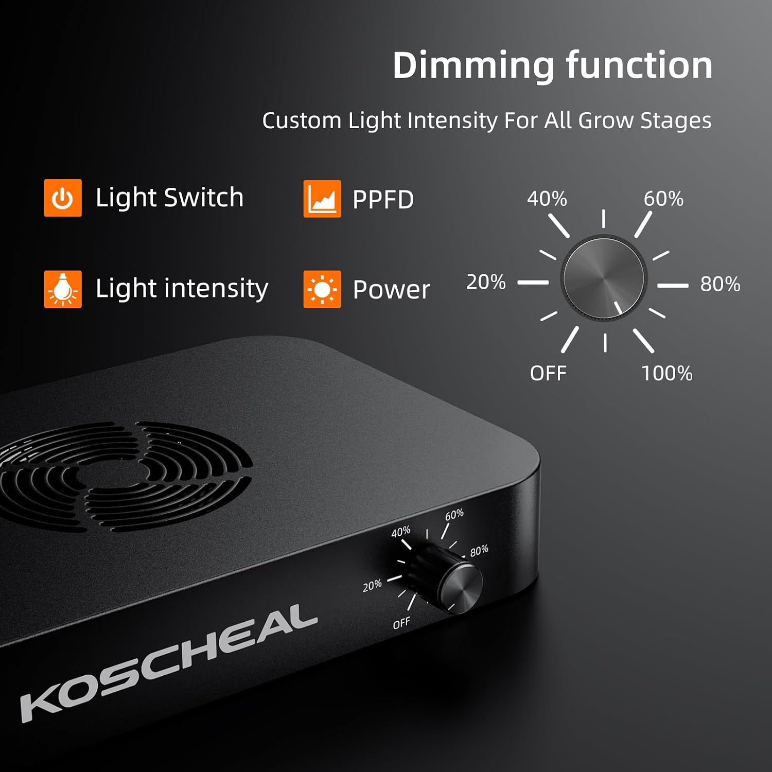 Detalle de KOSCHEAL KC800 80W LED Grow Light, Full Spectrum, Dimmable
